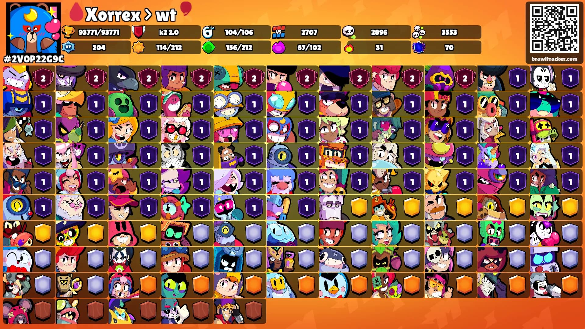 🩸Xorrex > wt🎈's Ranks