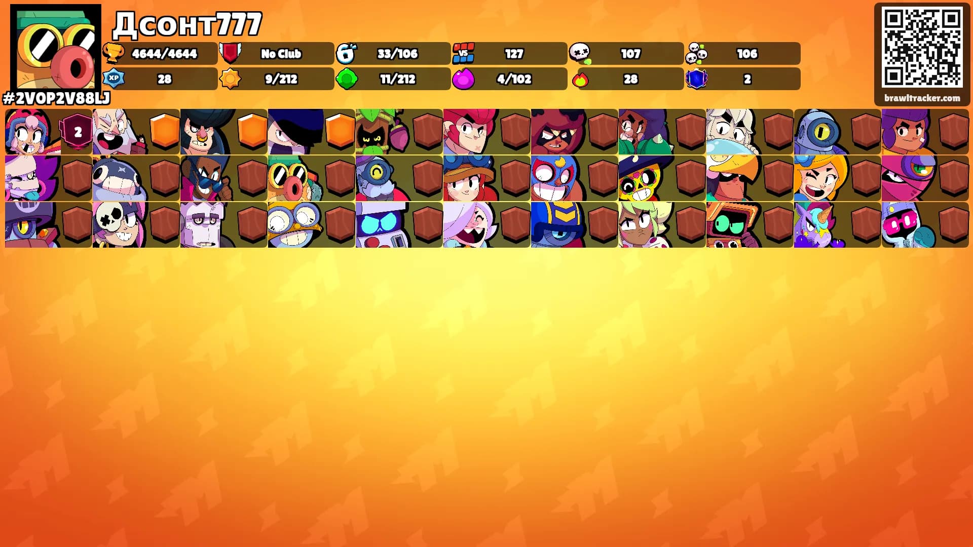 Дсонт777's Ranks