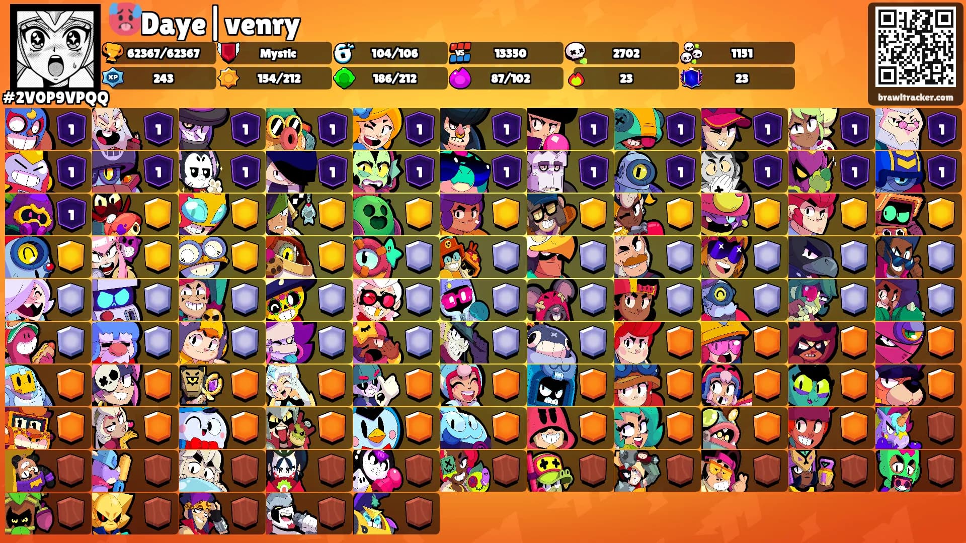 🥵Daye|venry's Ranks