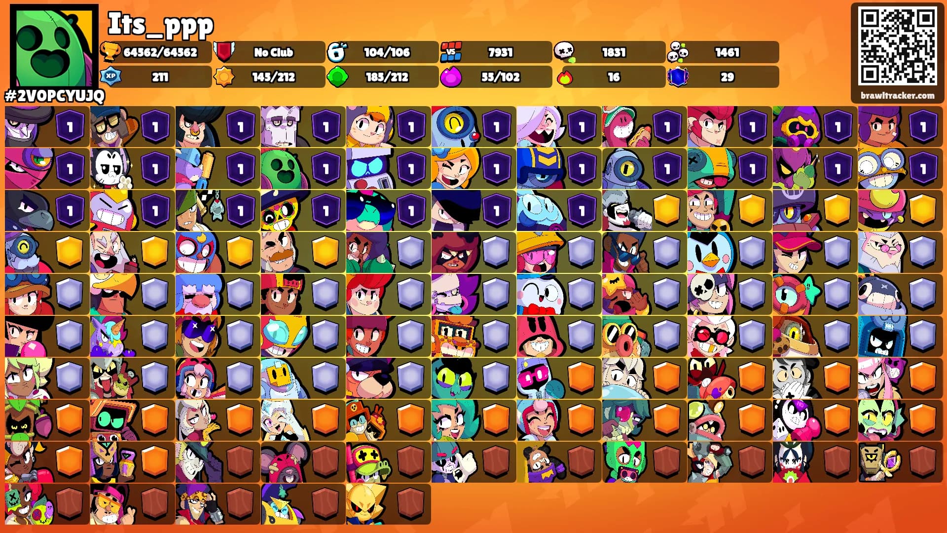 Its_ppp's Ranks
