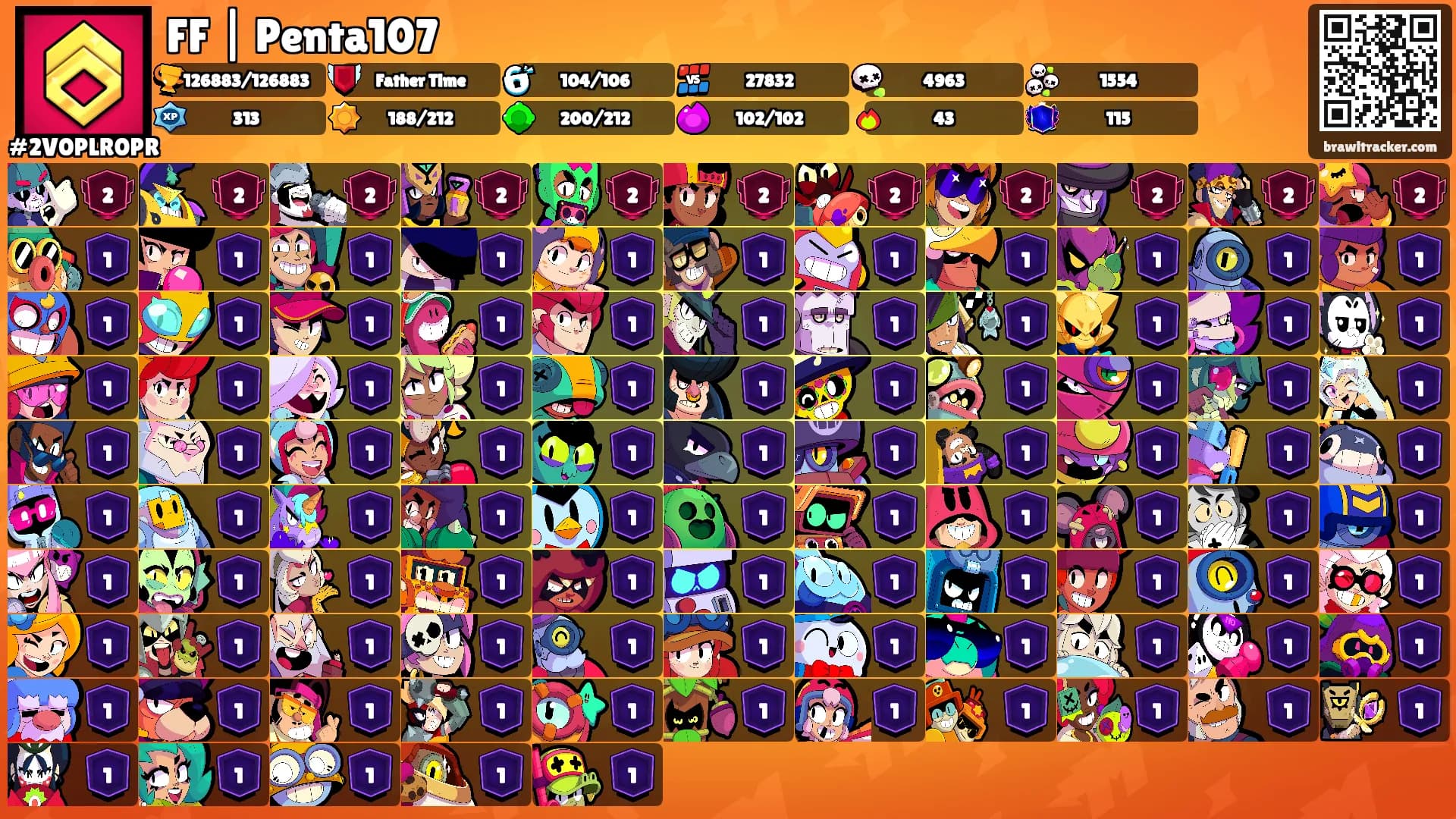 FF | Penta107's Ranks