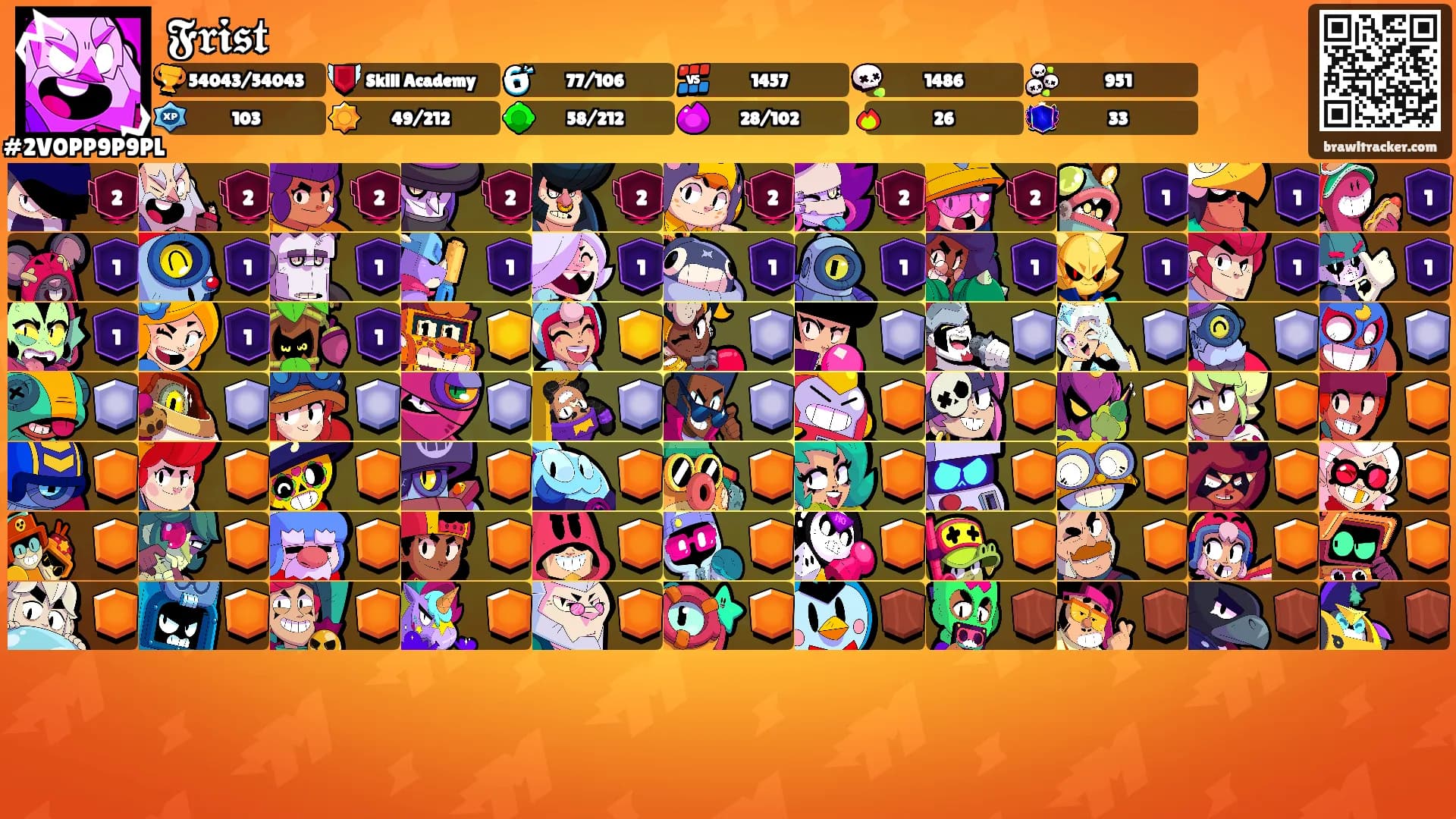 𝕱𝖗𝖎𝖘𝖙's Ranks