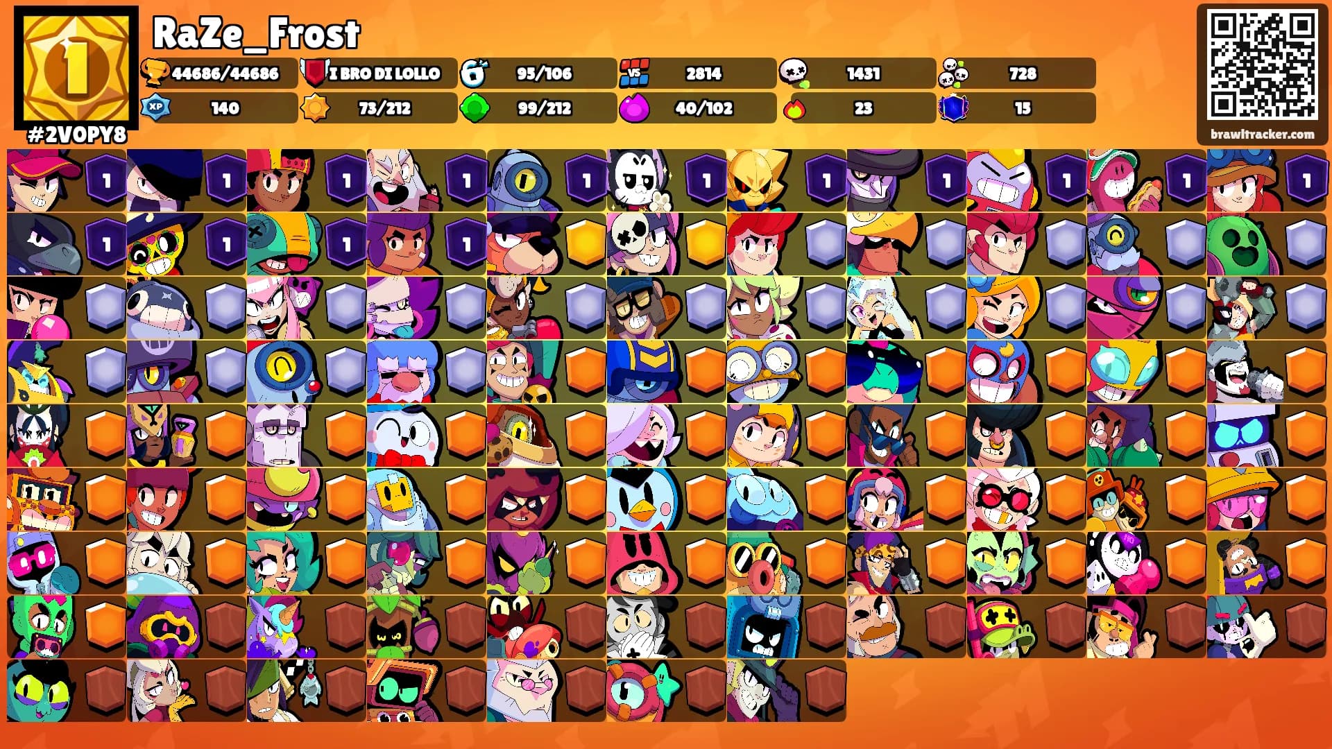 RaZe_Frost's Ranks
