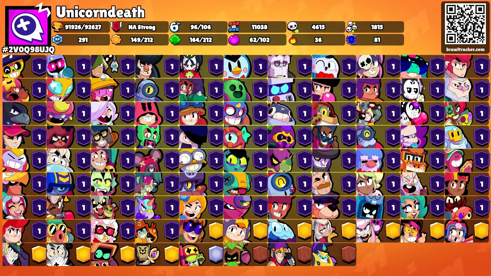 Unicorndeath's Ranks