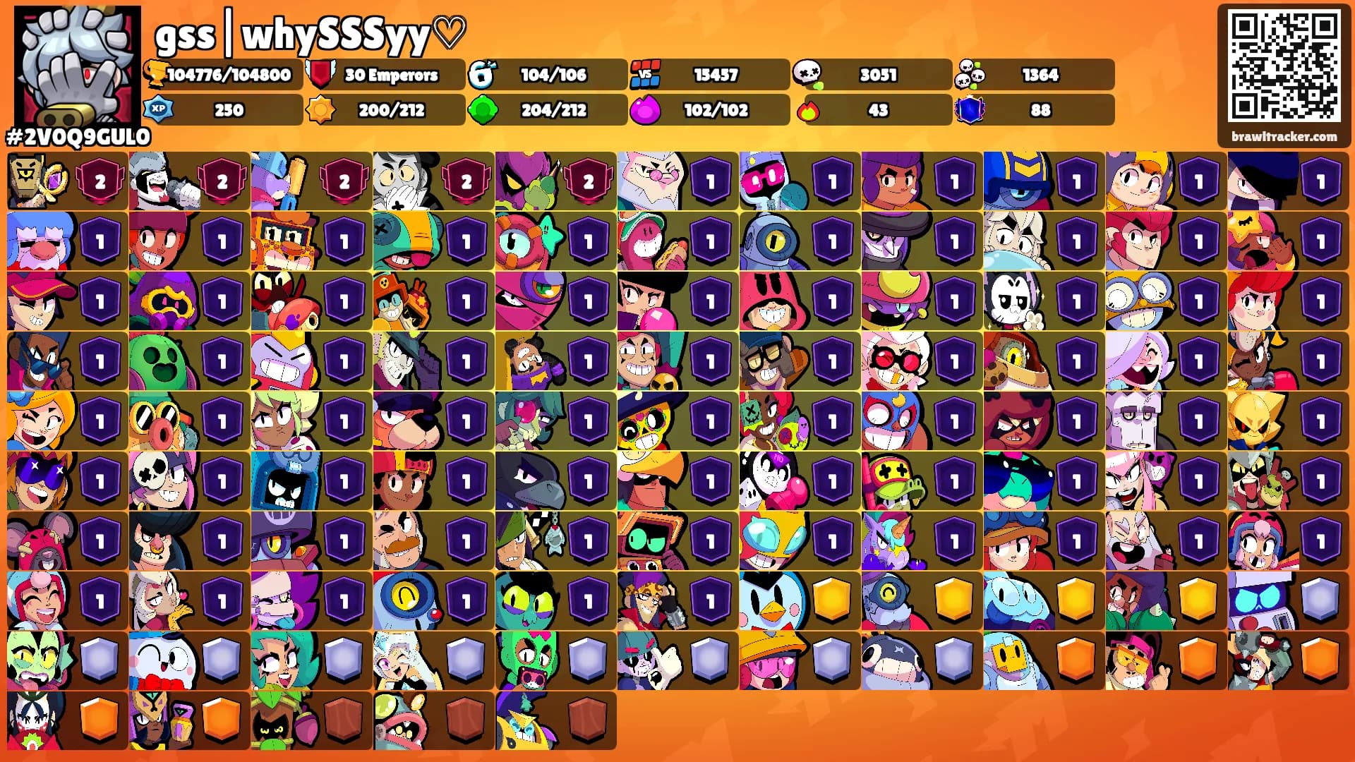 gss|whySSSyy♡'s Ranks