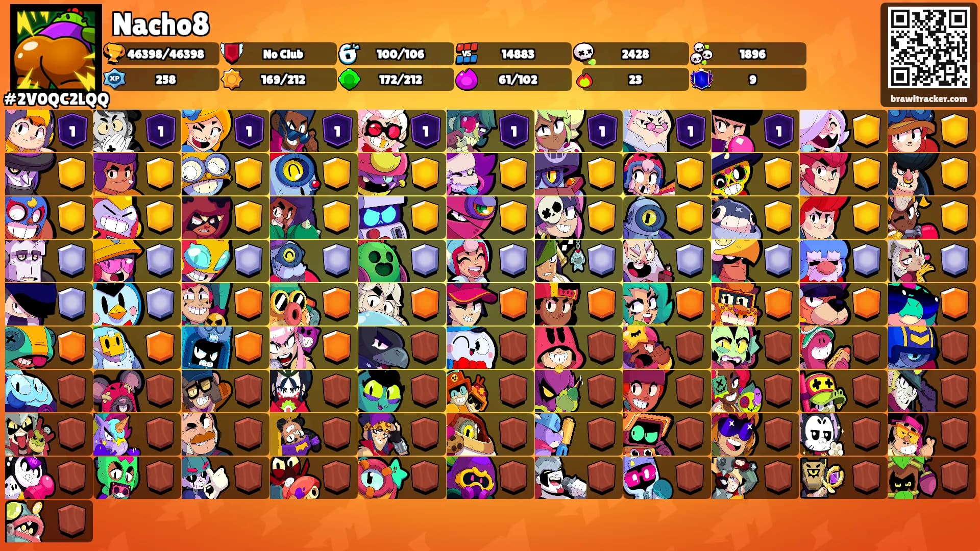 Nacho8's Ranks
