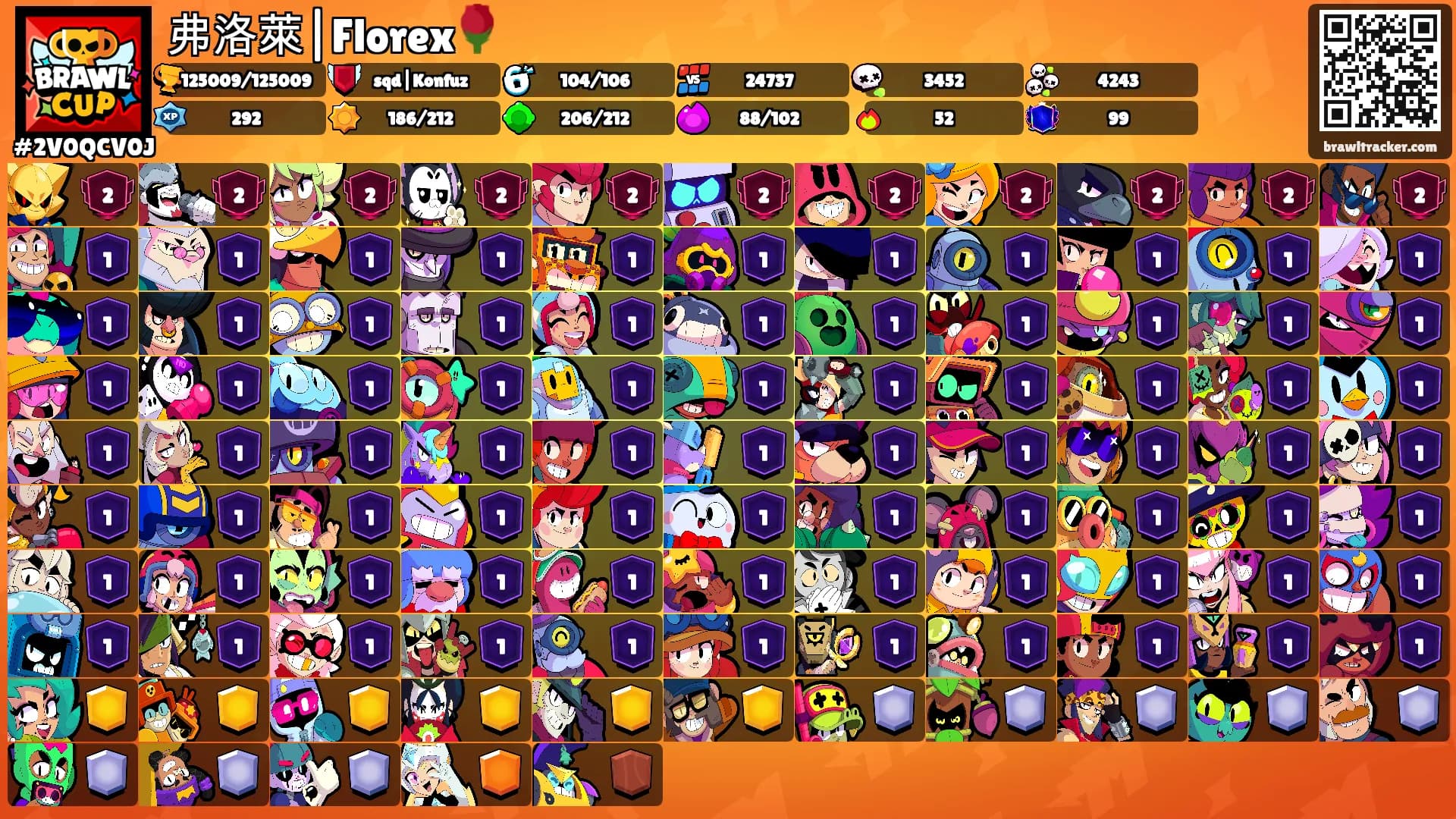 弗洛萊|Florex🌹's Ranks