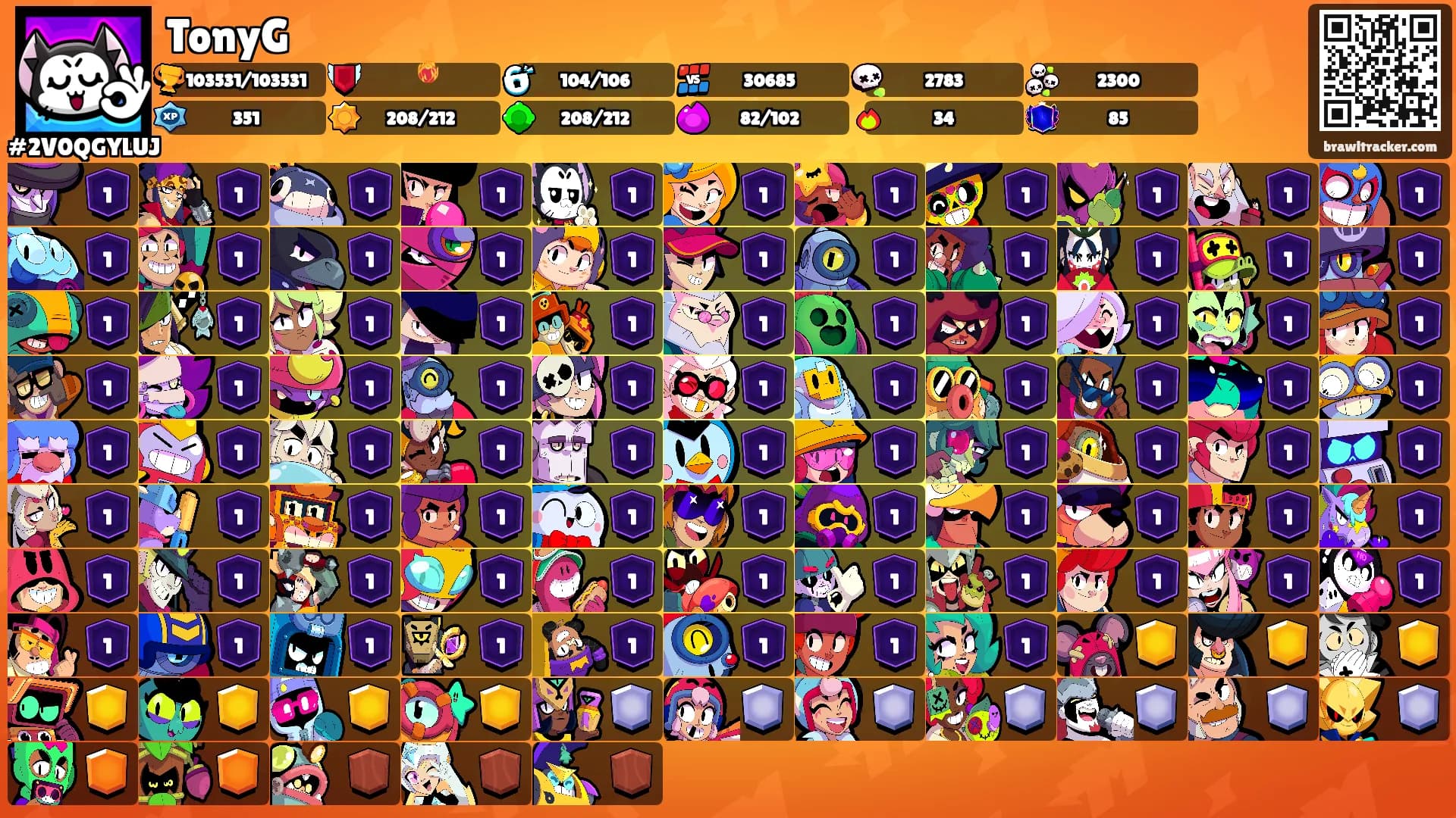 TonyG's Ranks