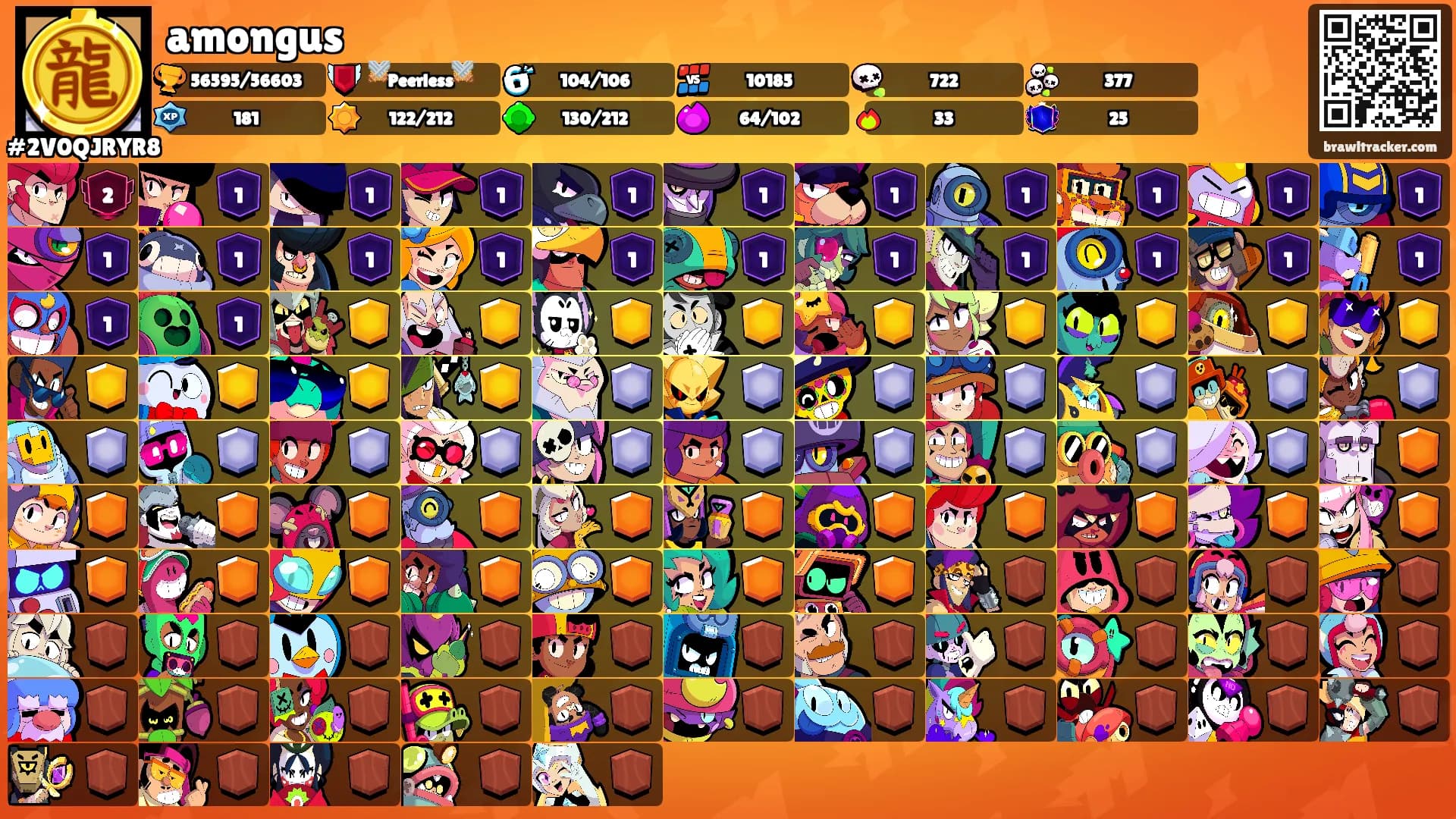 amongus's Ranks