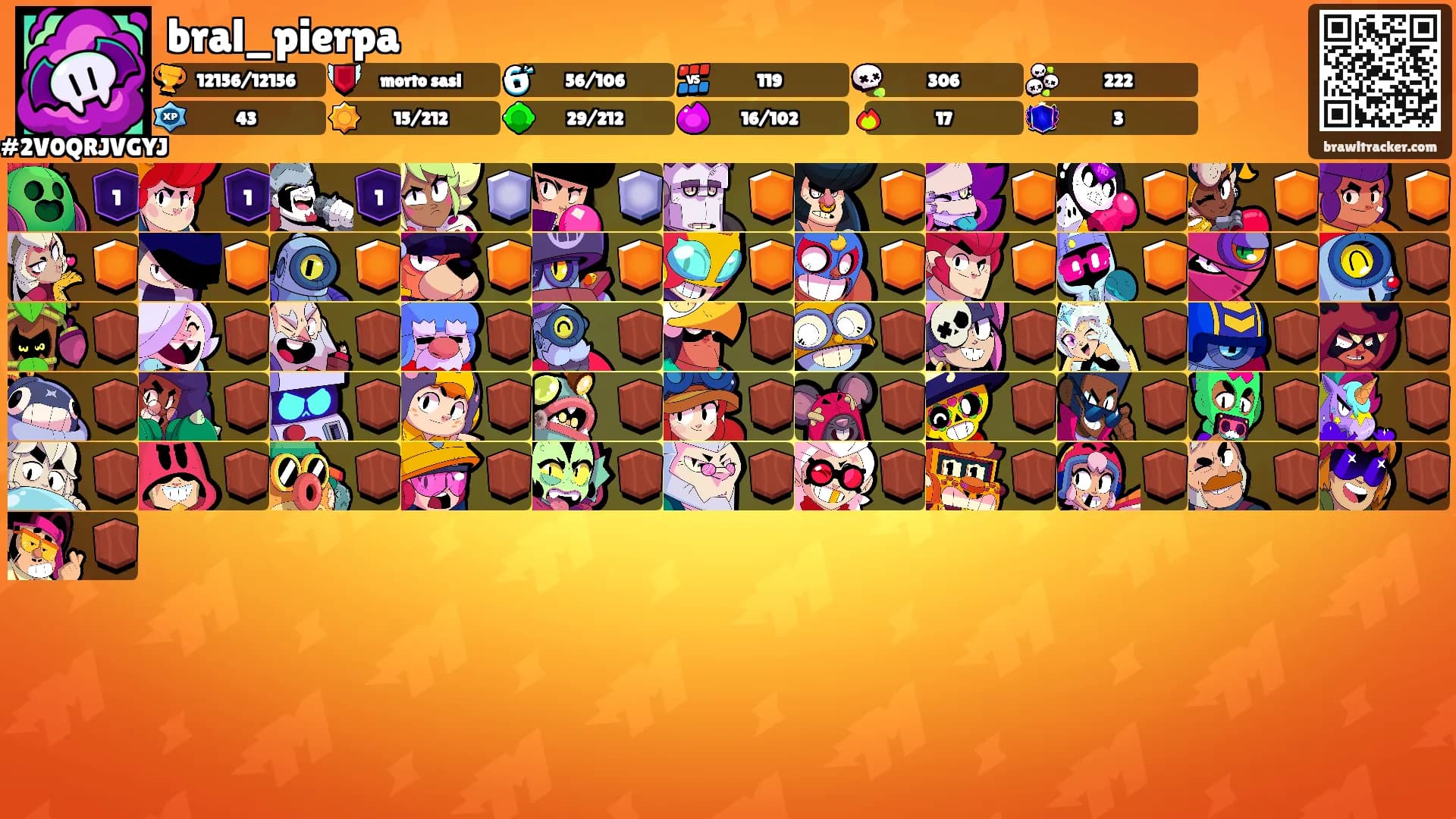 bral_pierpa's Ranks