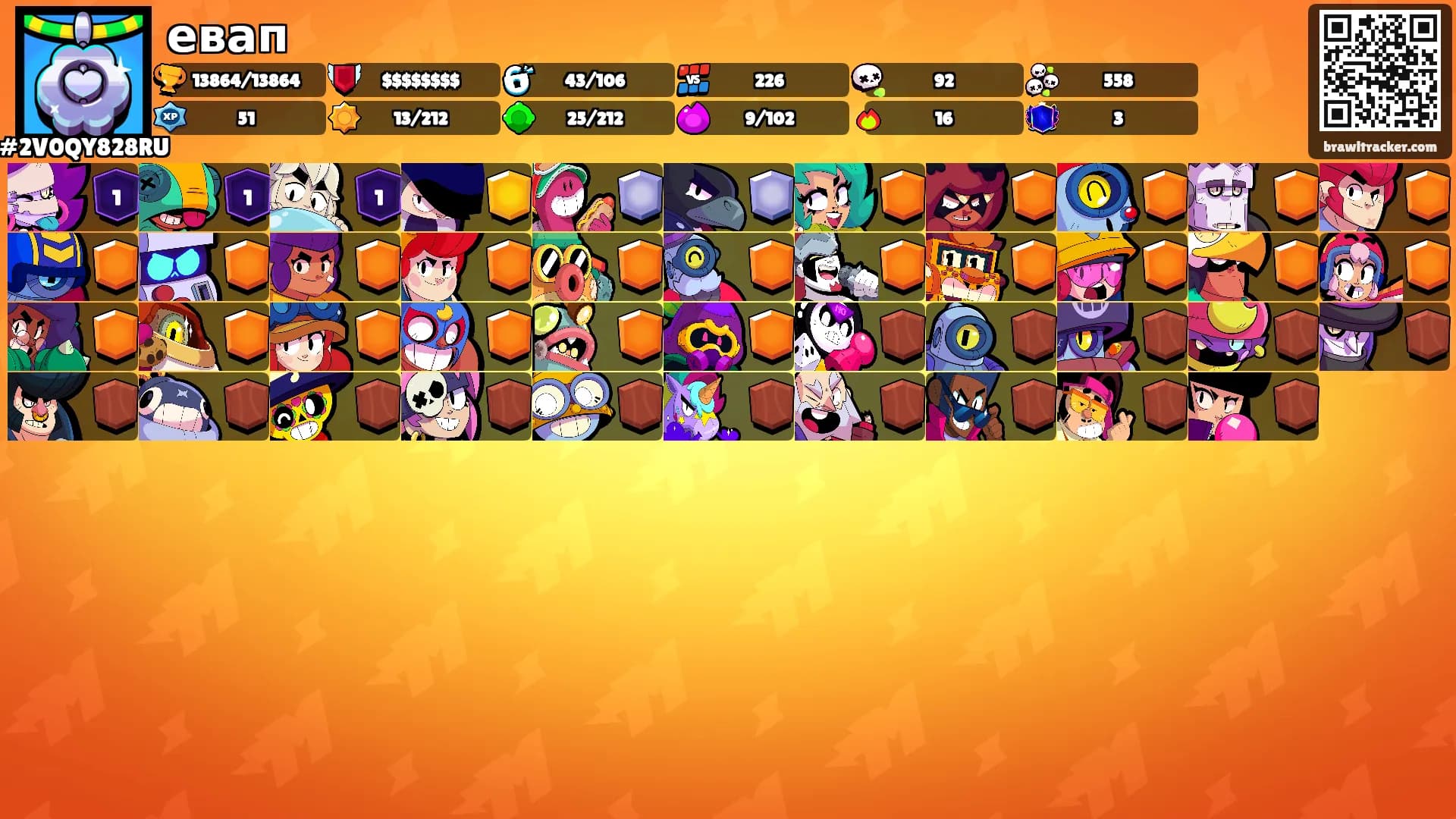 евап's Ranks