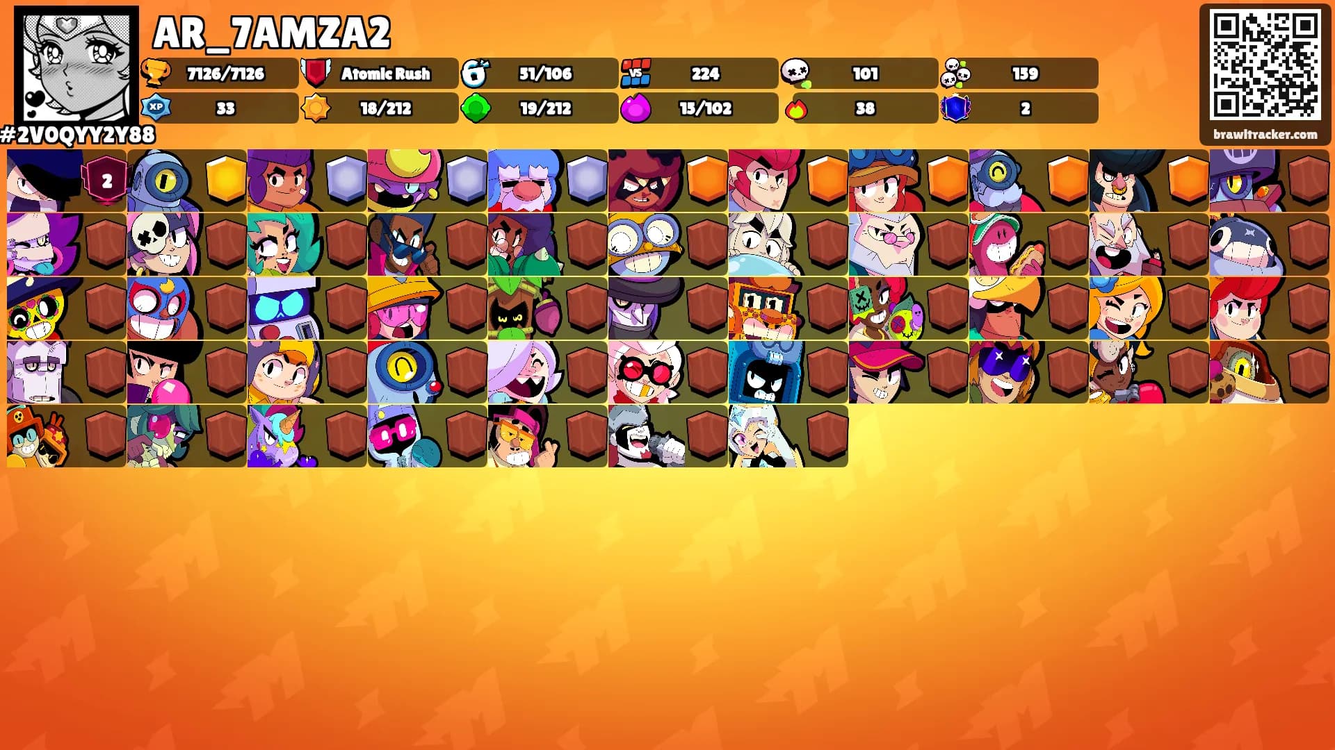 AR_7AMZA2's Ranks