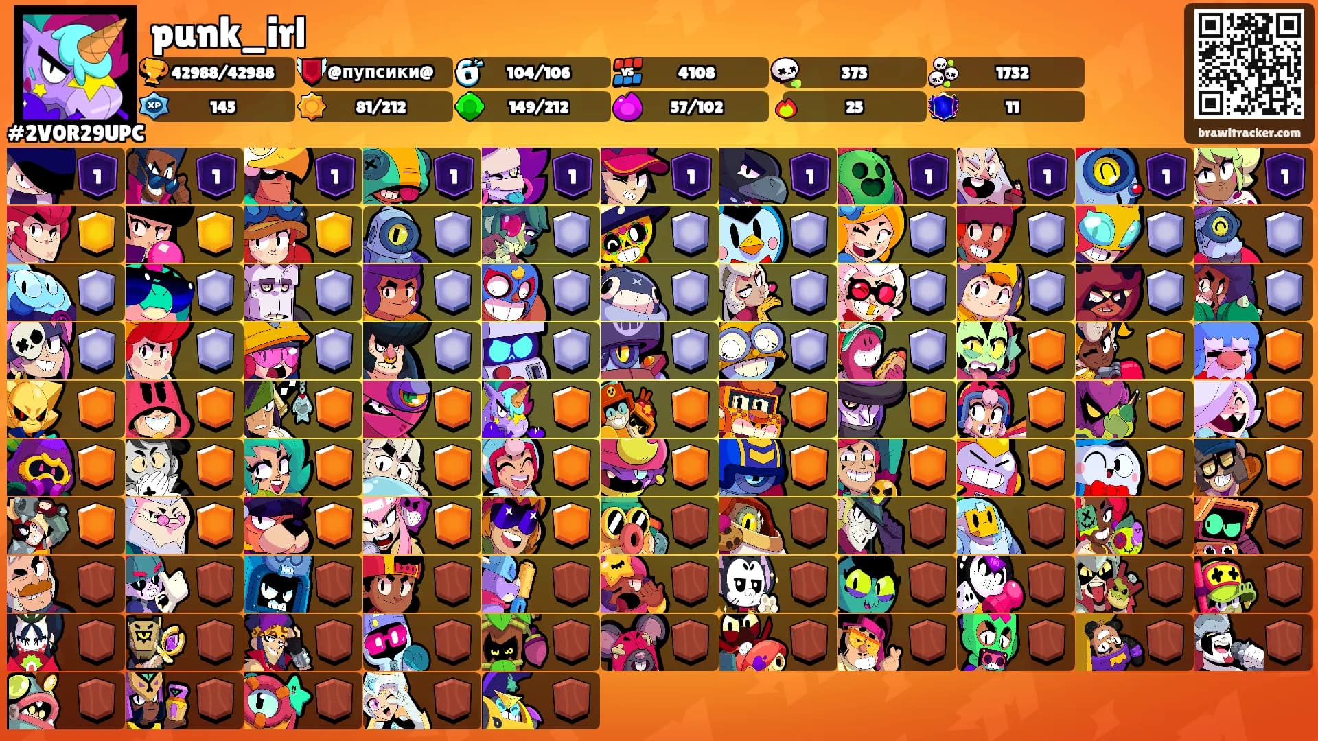punk_irl's Ranks