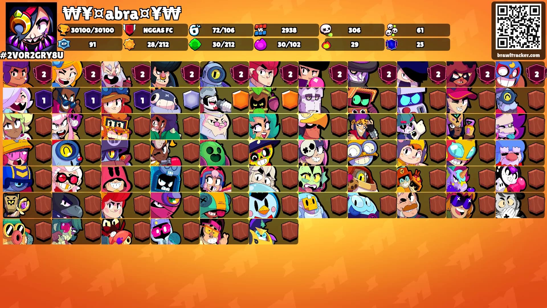 ₩¥¤abra¤¥₩'s Ranks