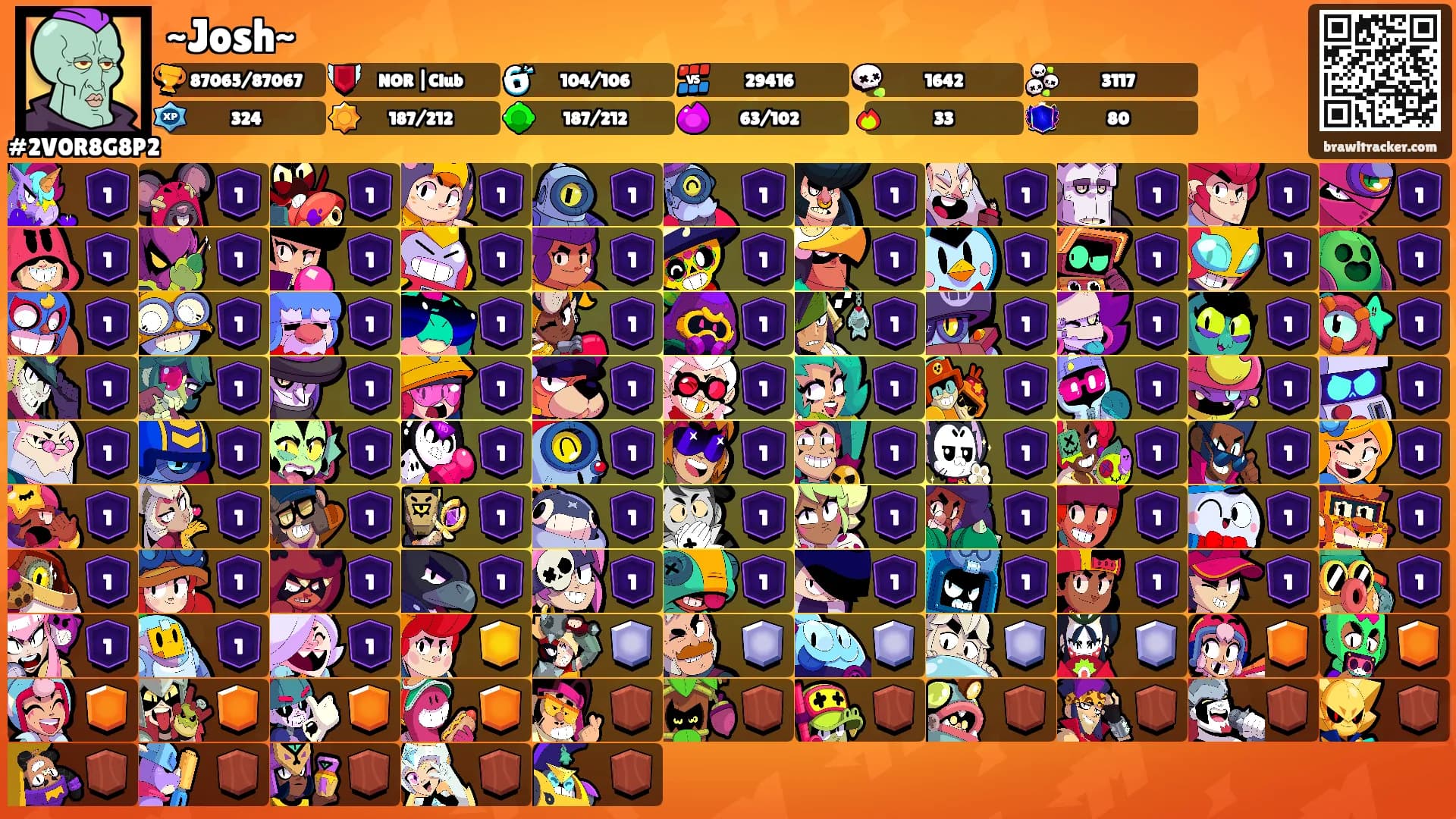 ~Josh~'s Ranks
