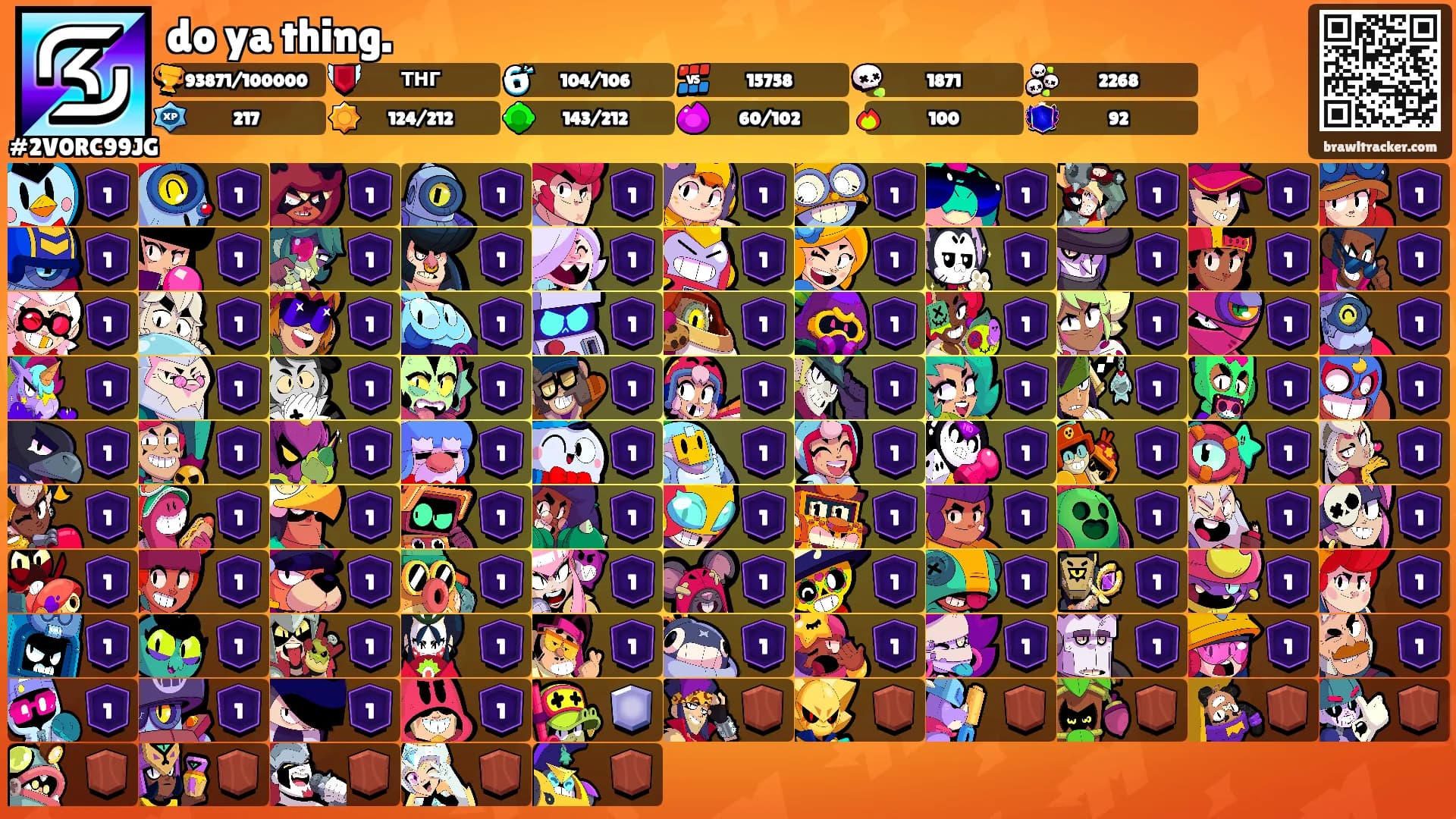 do ya thing.'s Ranks