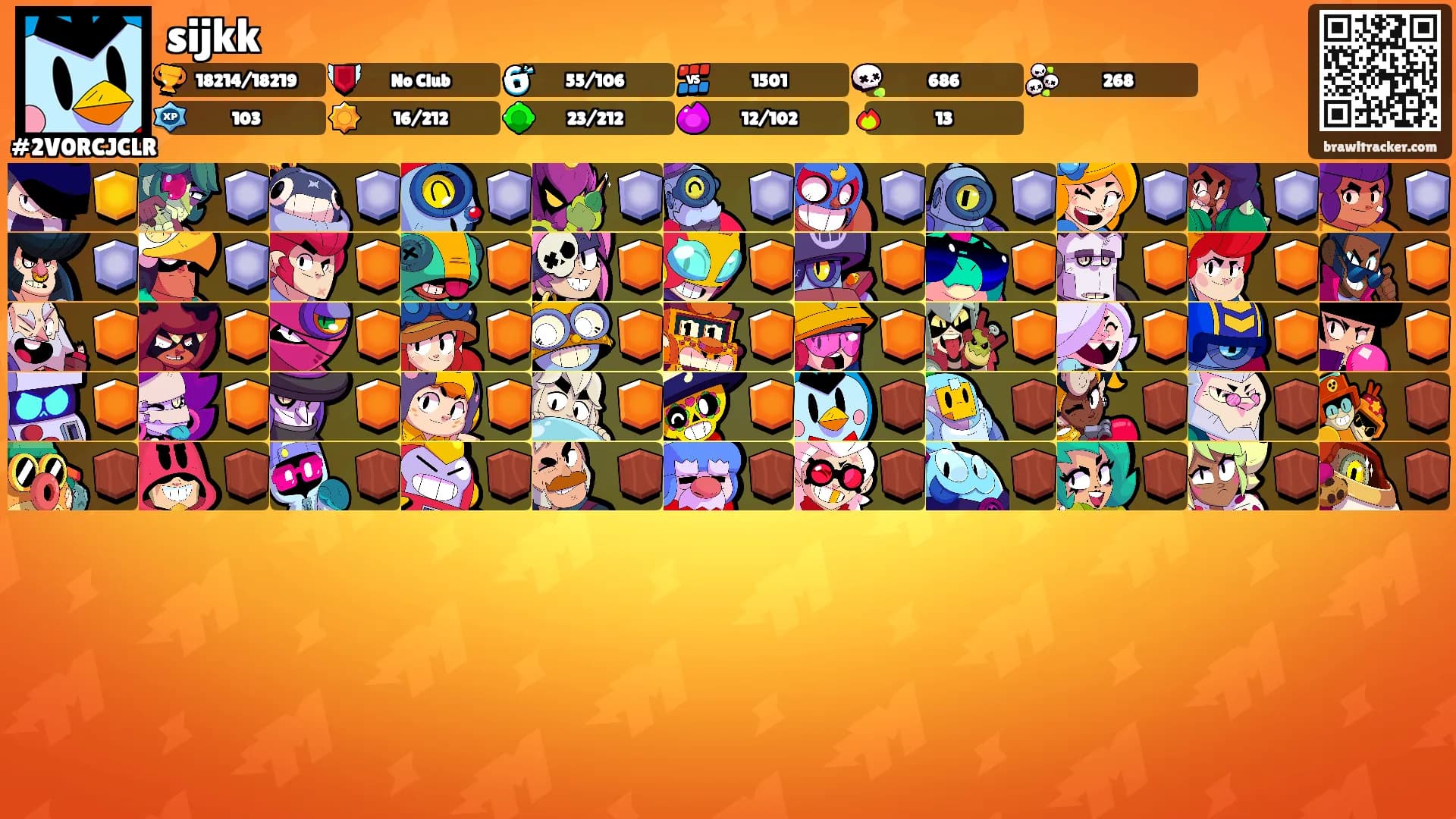 sijkk's Ranks