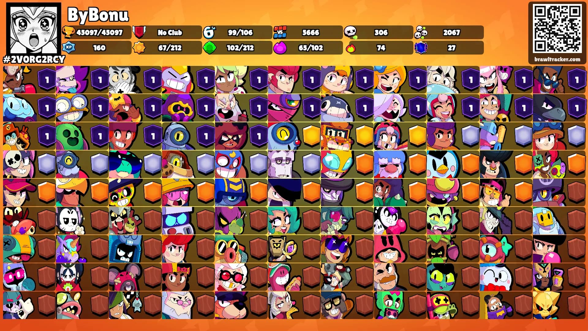 ByBonu's Ranks