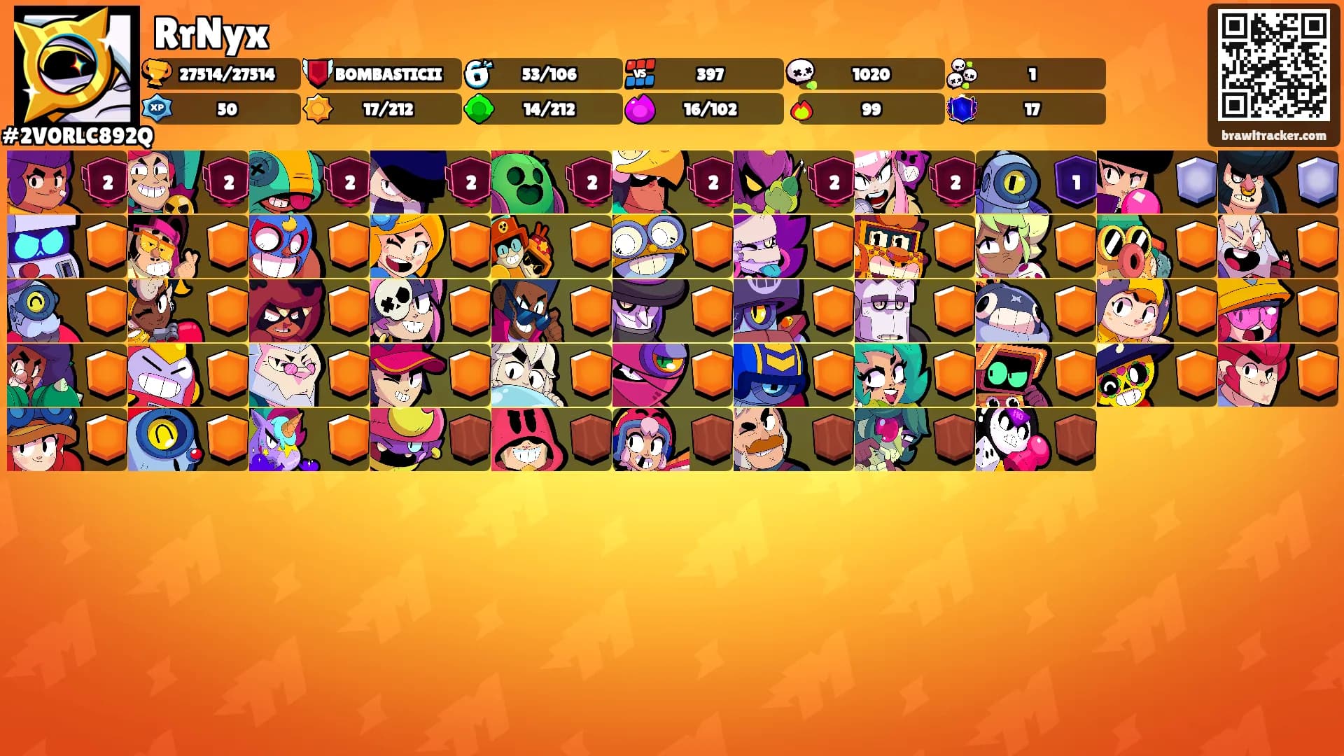 RrNyx's Ranks