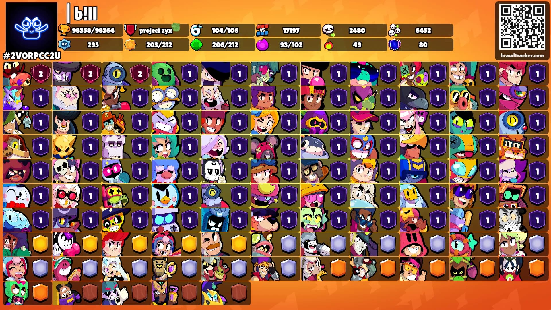 |b!ll's Ranks