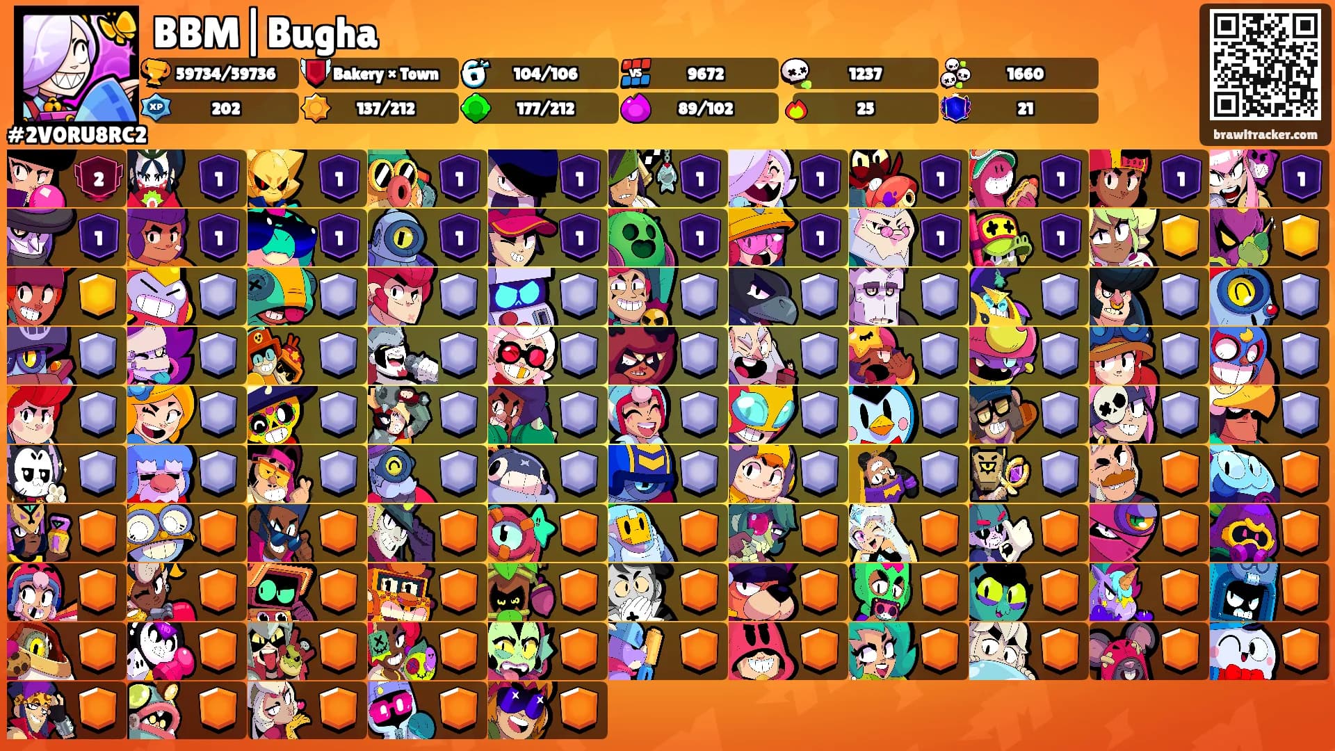 BBM|Bugha's Ranks