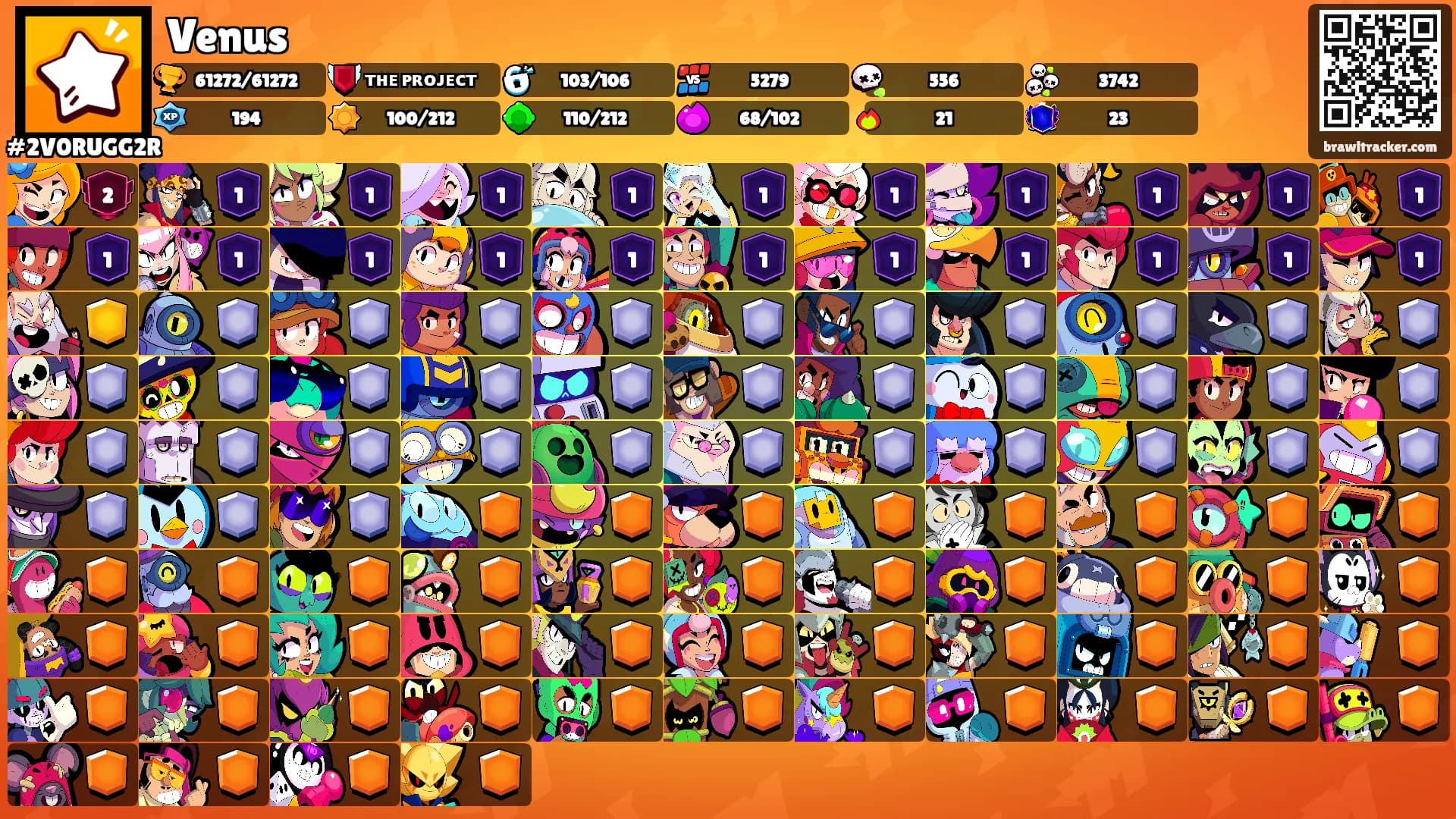 Venus's Ranks