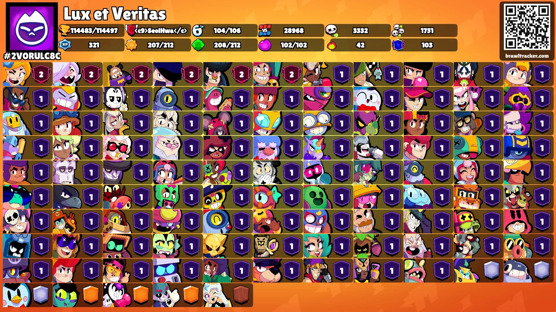Lux et Veritas's Ranks