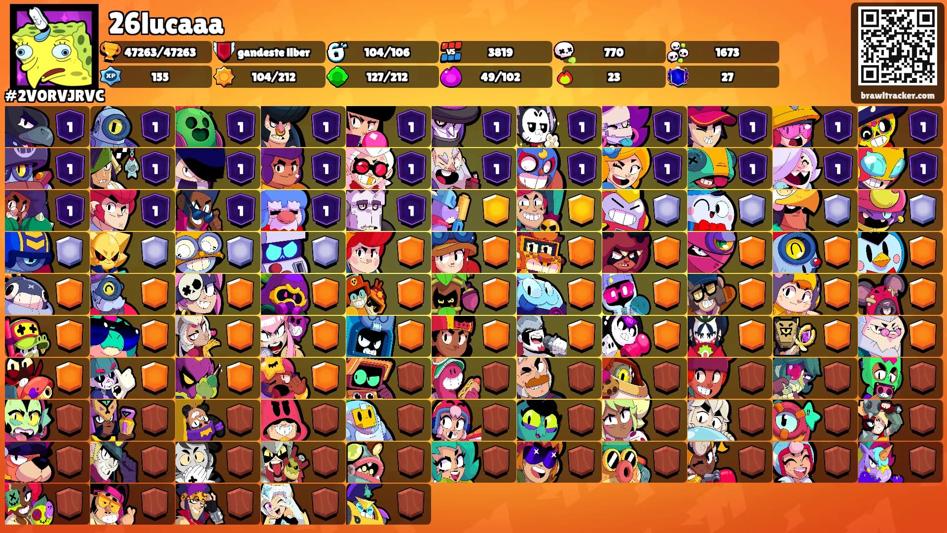 26lucaaa's Ranks