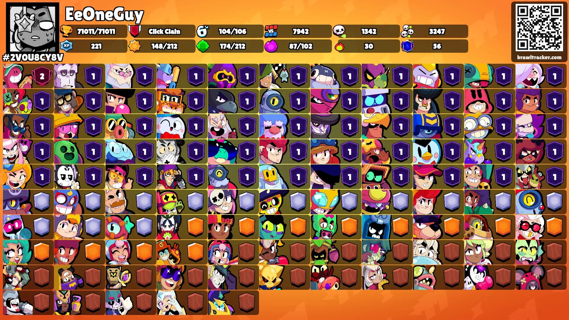 EeOneGuy's Ranks