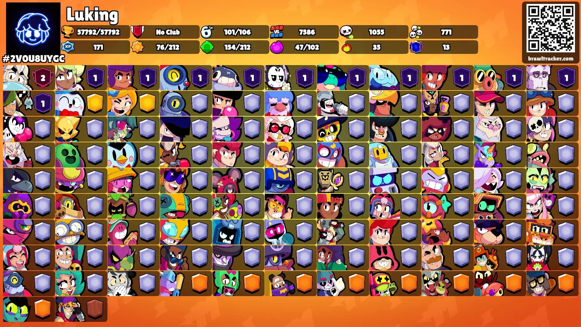 Luking's Ranks