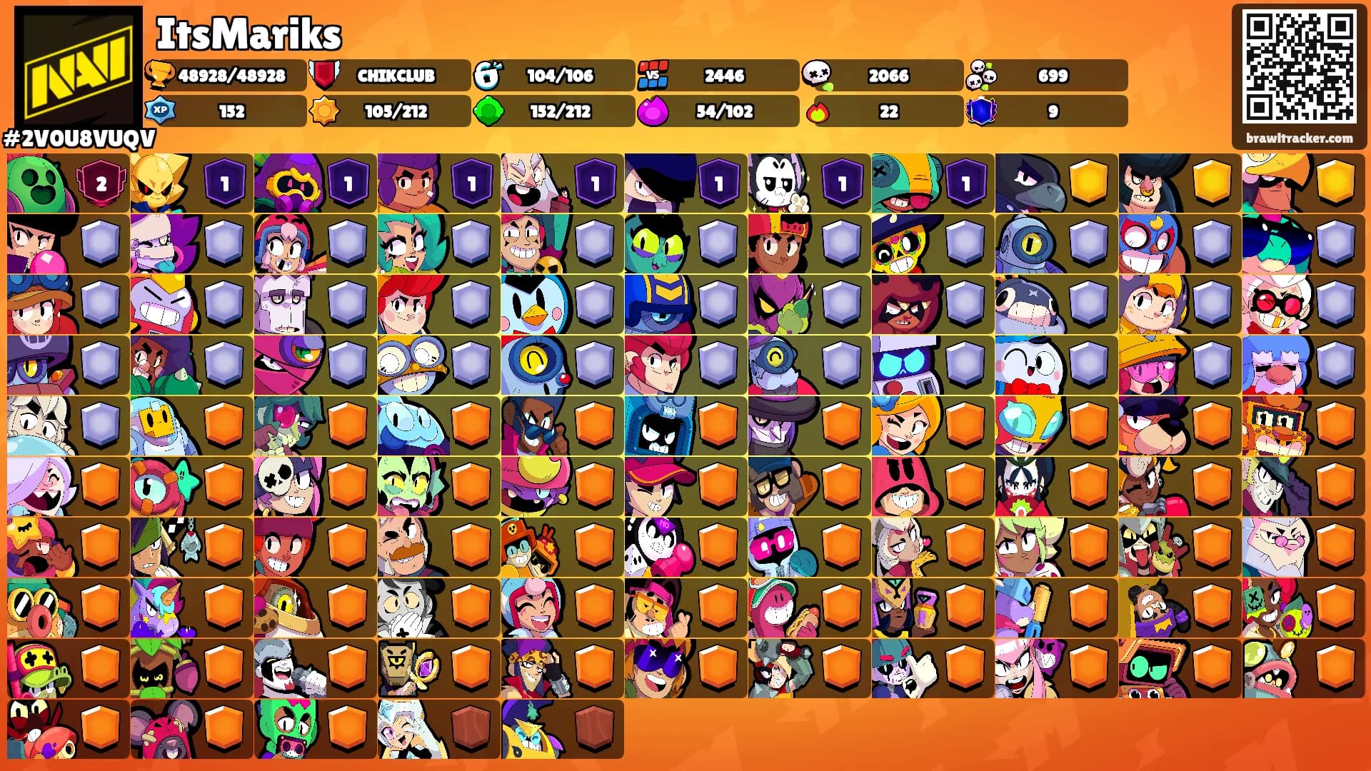 ItsMariks's Ranks