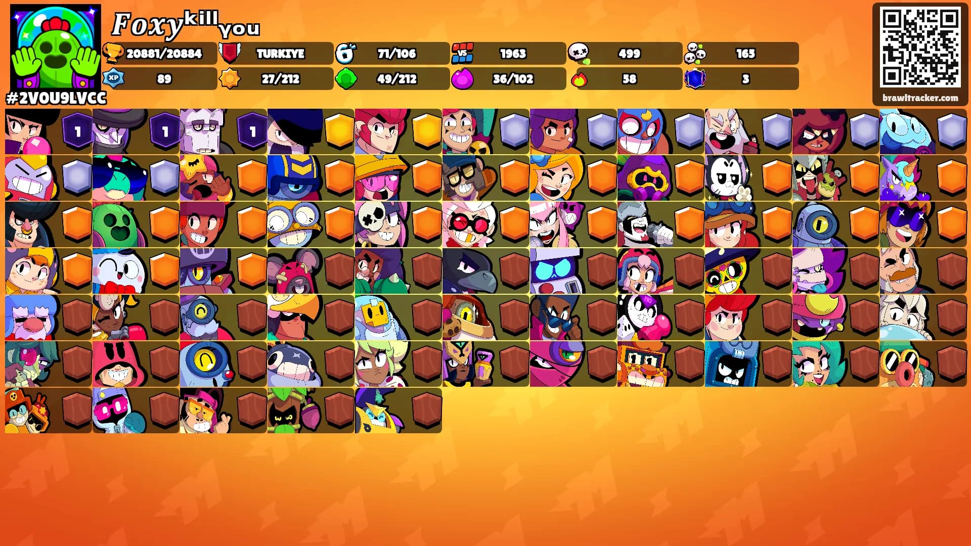 𝑭𝒐𝒙𝒚ᵏⁱˡˡᵧₒᵤ's Ranks