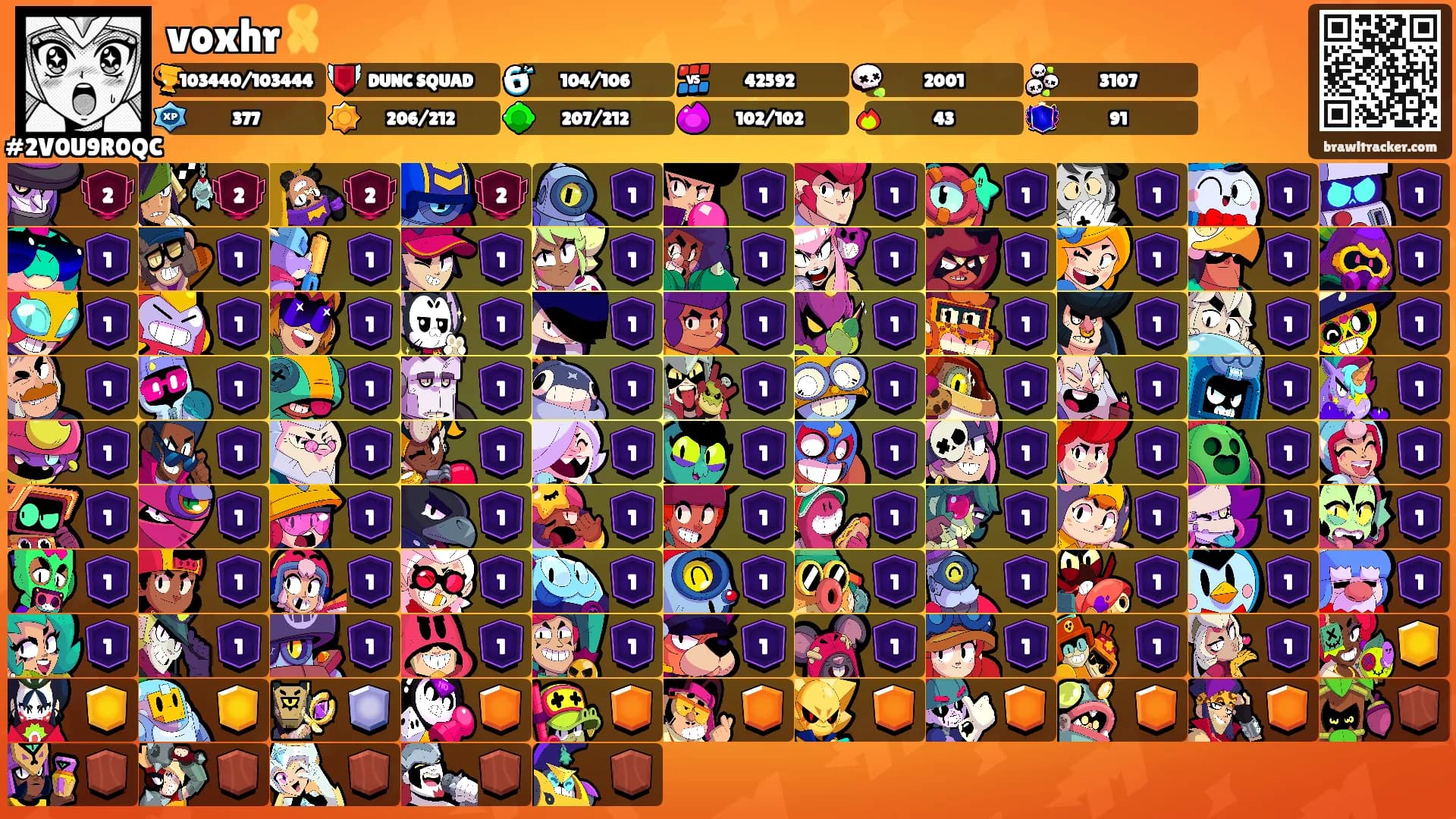 voxhr🎗️'s Ranks