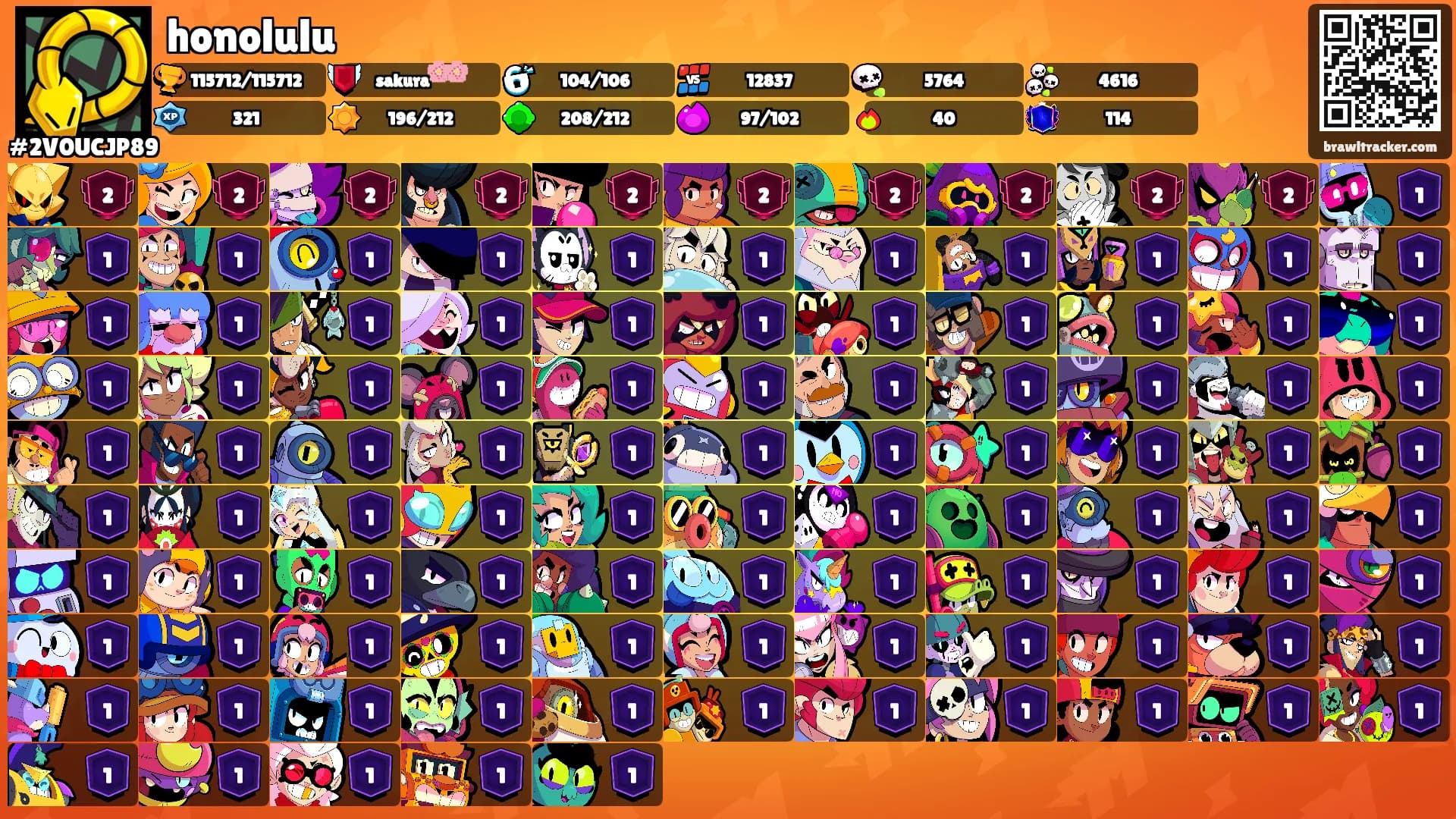 honolulu's Ranks