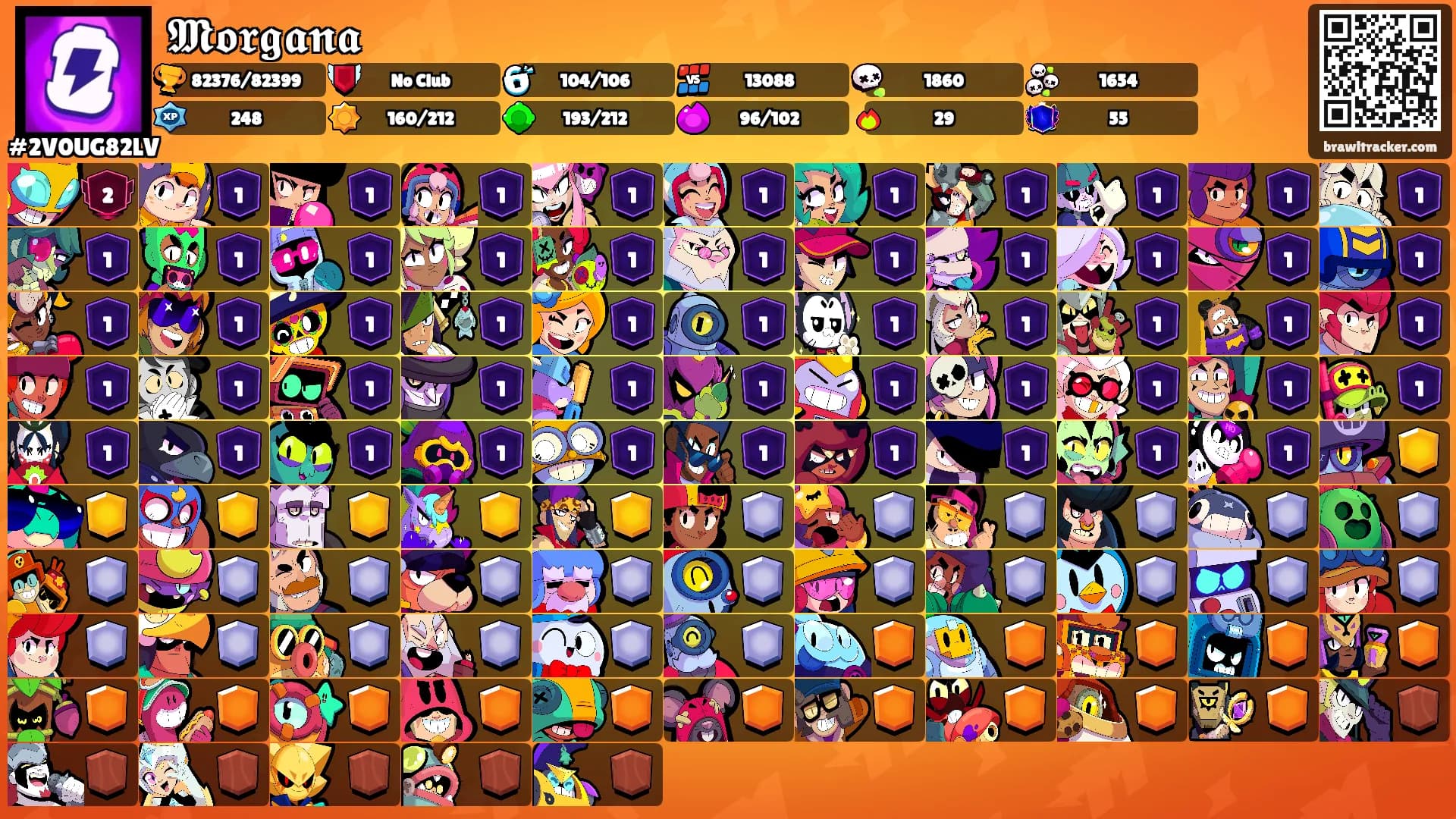 𝕸𝖔𝖗𝖌𝖆𝖓𝖆's Ranks