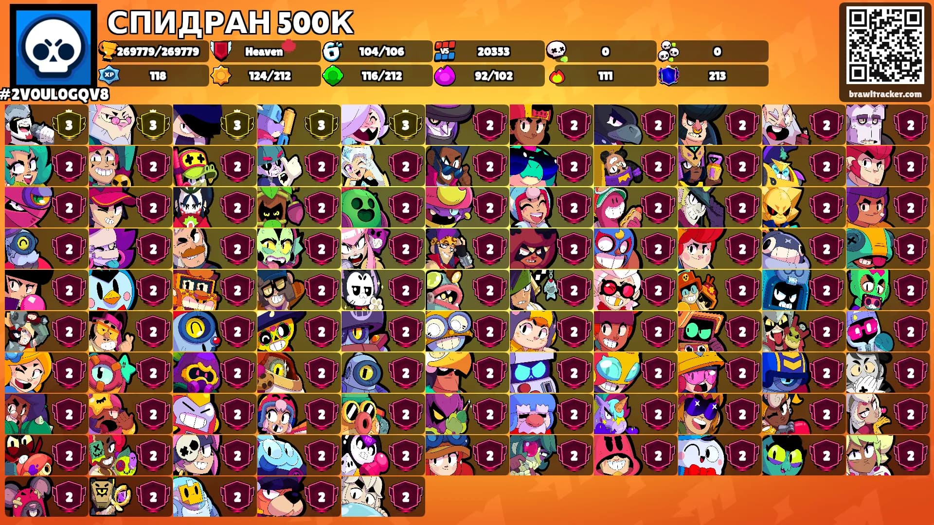 СПИДРАН 500К's Ranks