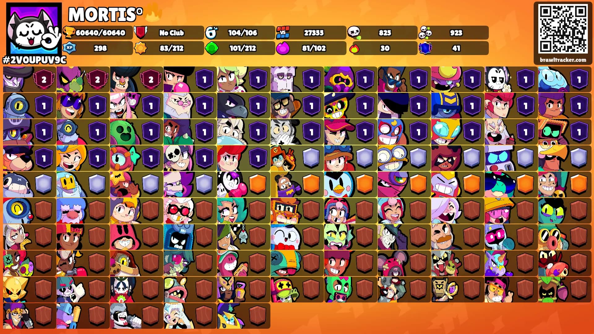 MORTIS°🔥's Ranks