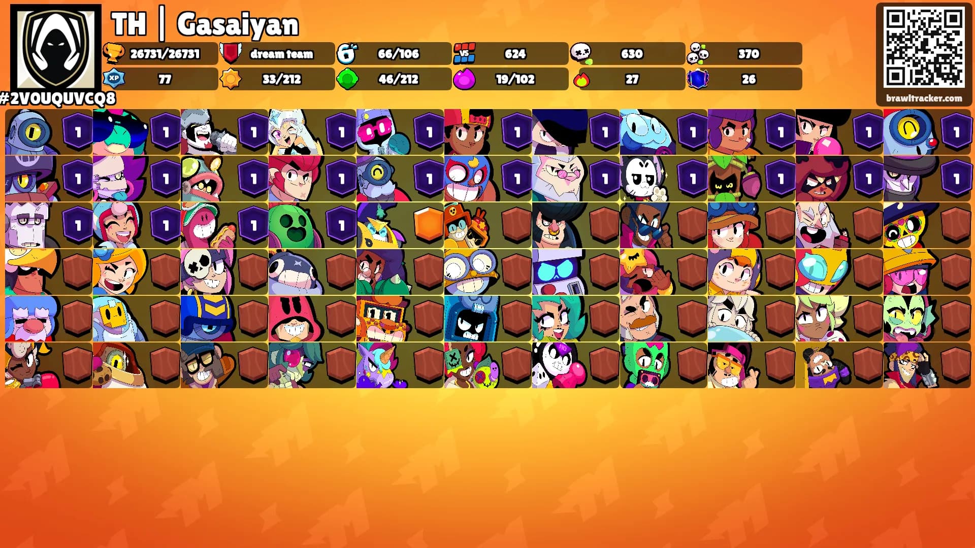 TH | Gasaiyan's Ranks