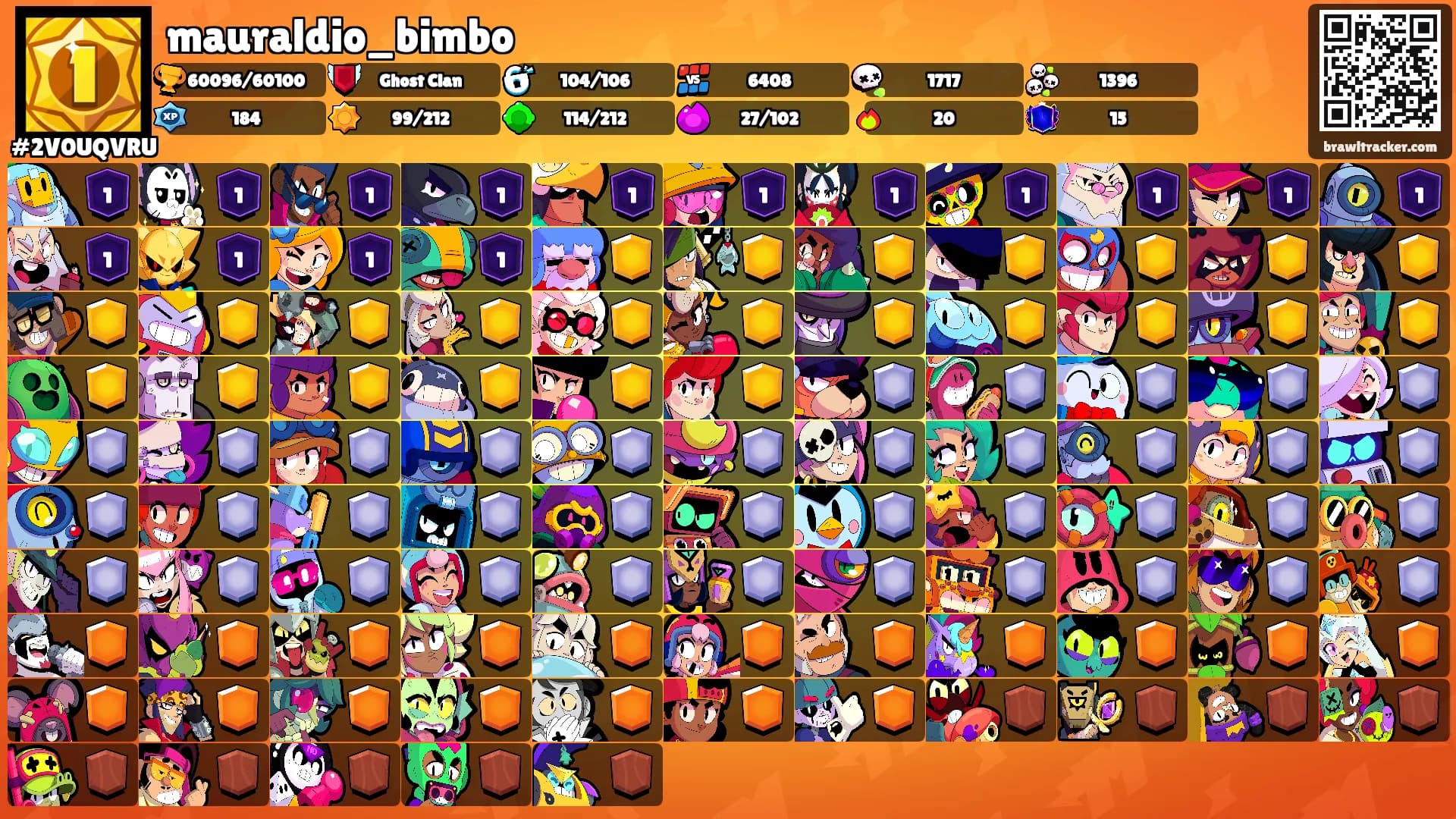 mauraldio_bimbo's Ranks