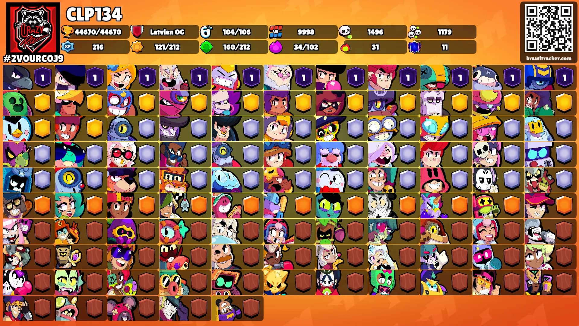 CLP134's Ranks