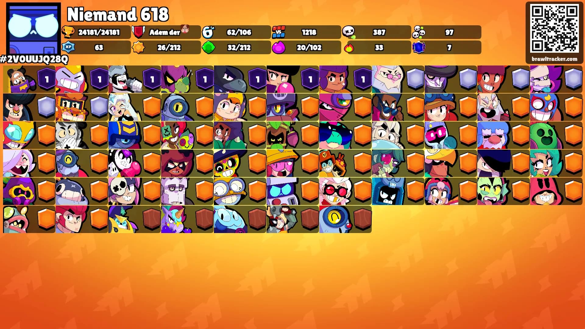 Niemand 618's Ranks