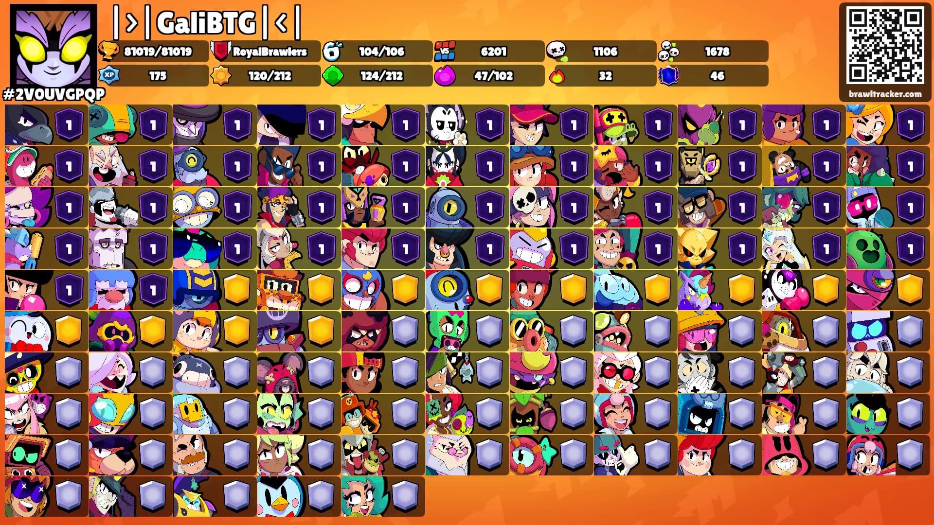 |>|GaliBTG|<|'s Ranks