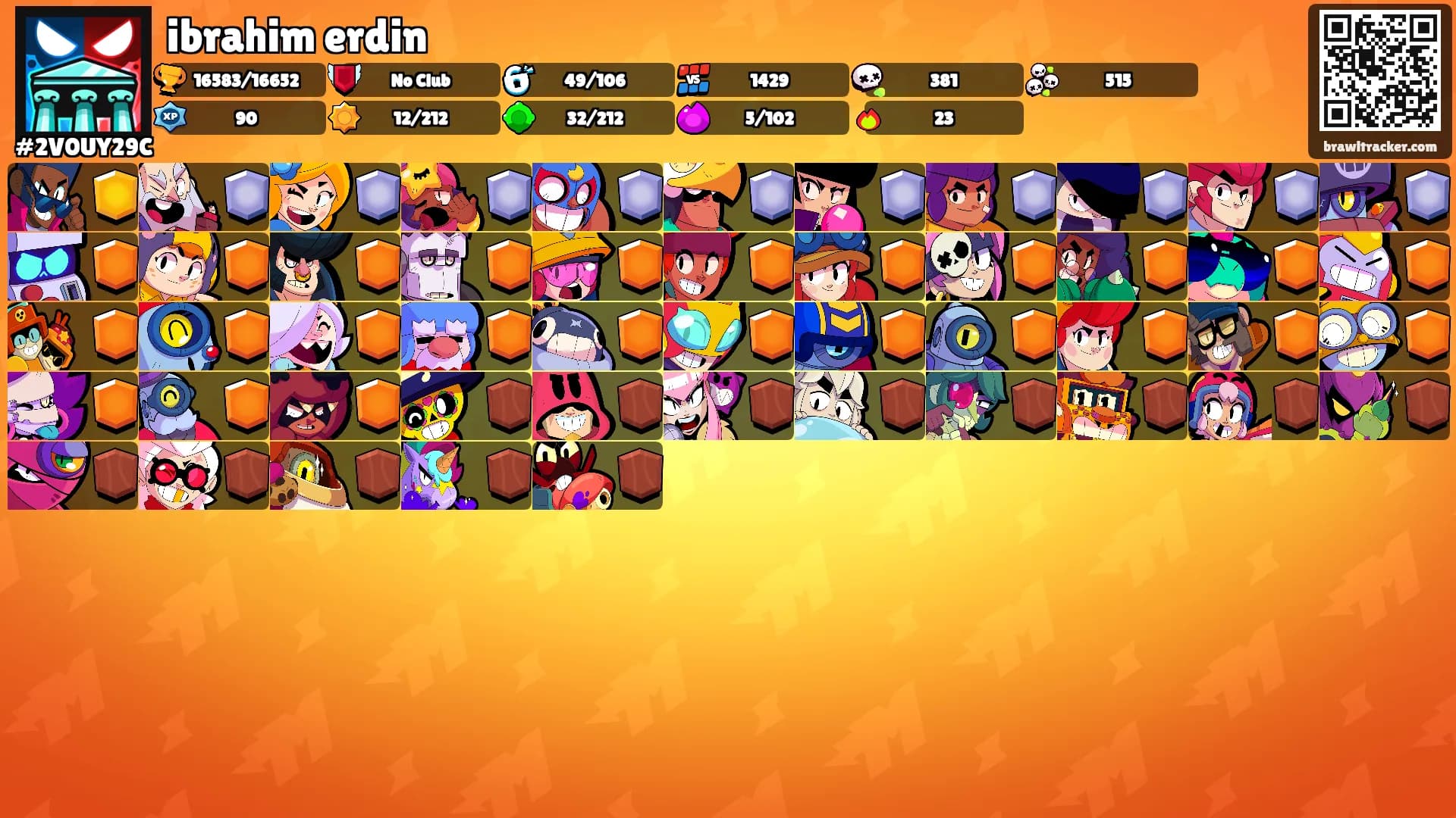 ibrahim erdin's Ranks