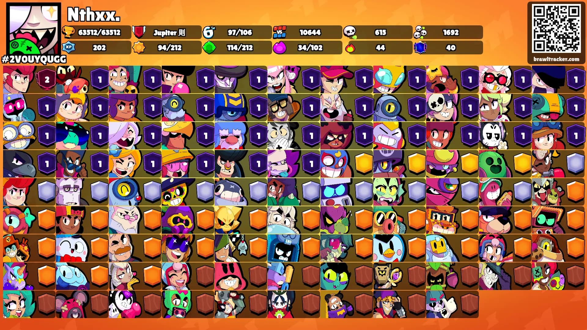 Nthxx.'s Ranks