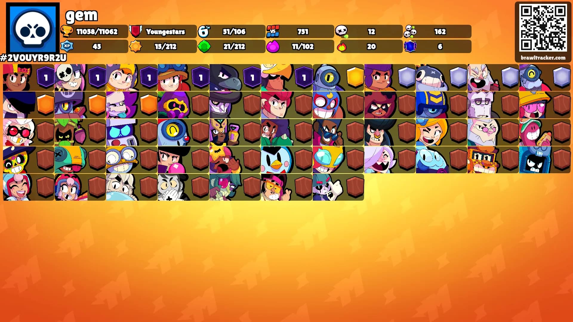 gem's Ranks