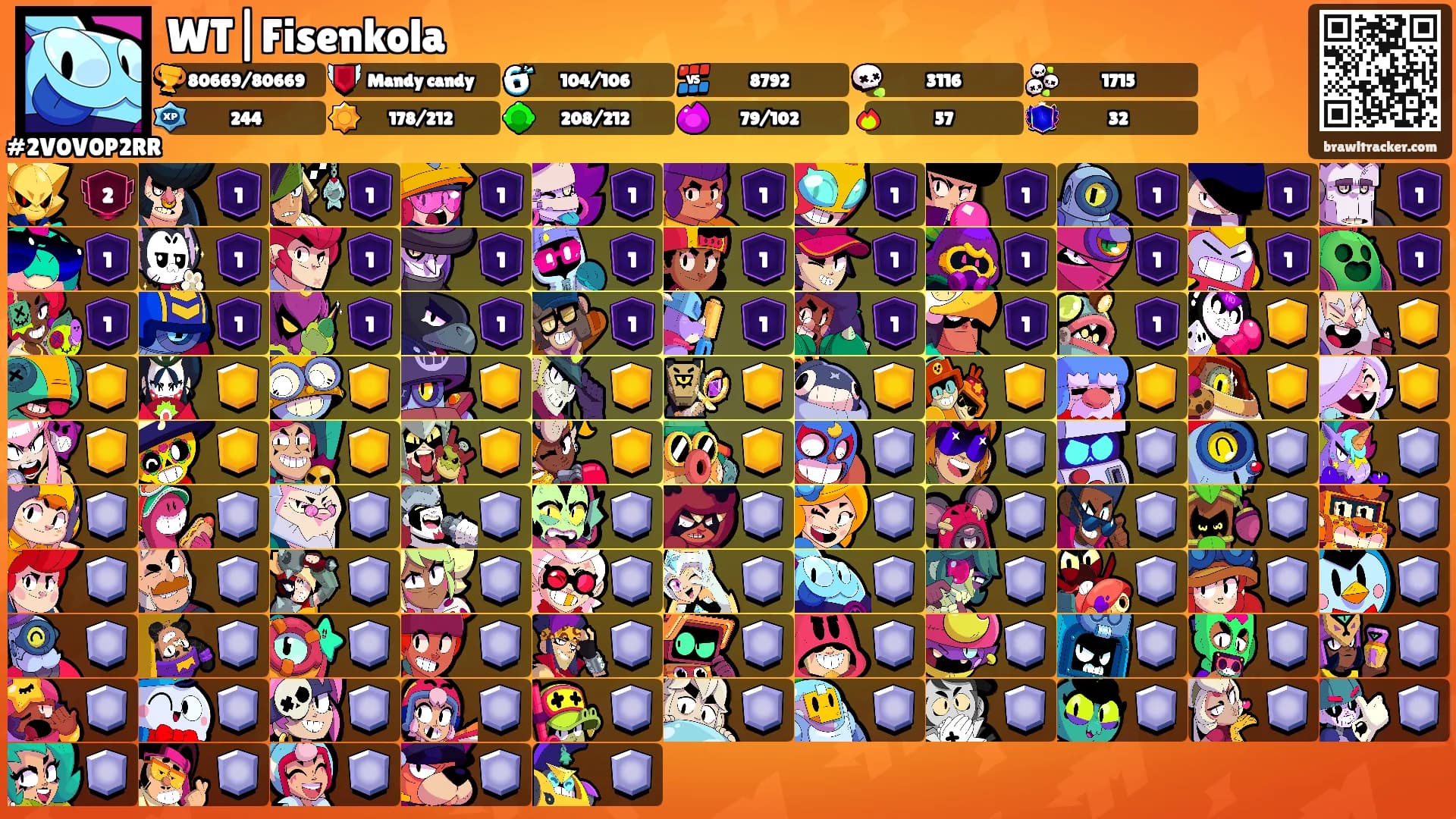 WT|Fisenkola's Ranks