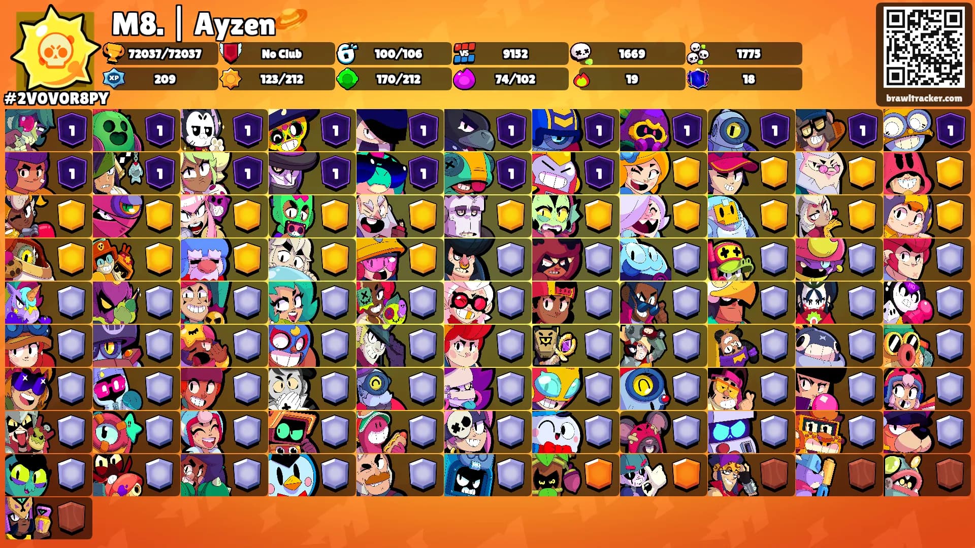 M8. | Ayzen🪐's Ranks