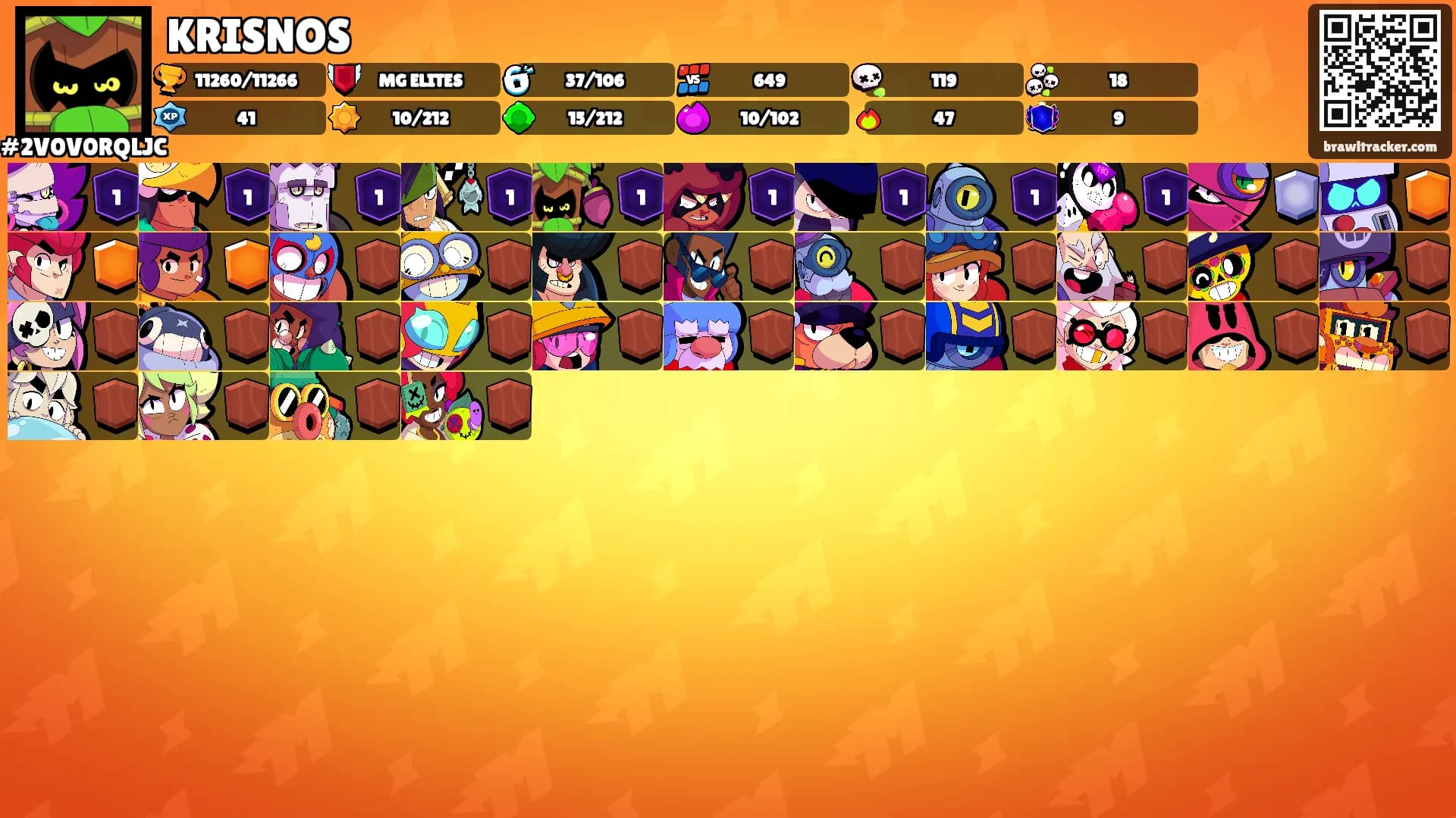 KRISNOS's Ranks
