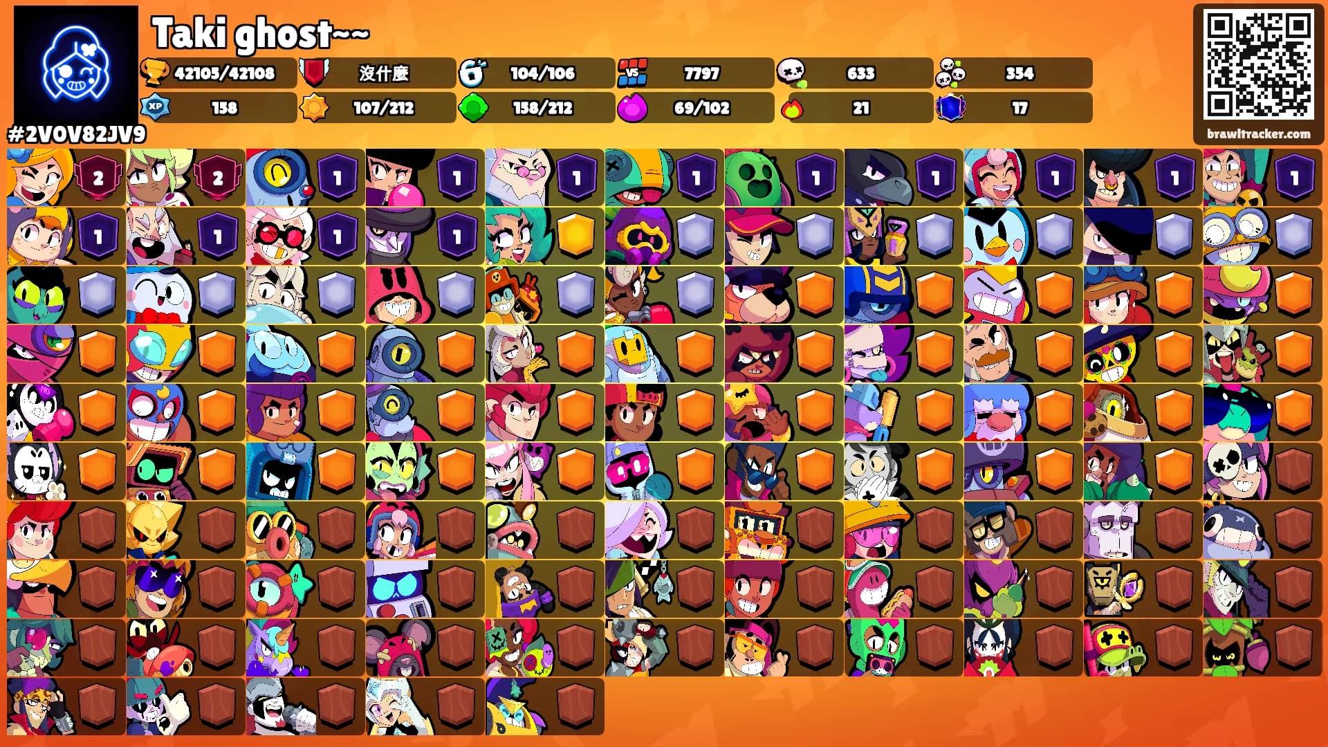Taki ghost~~'s Ranks