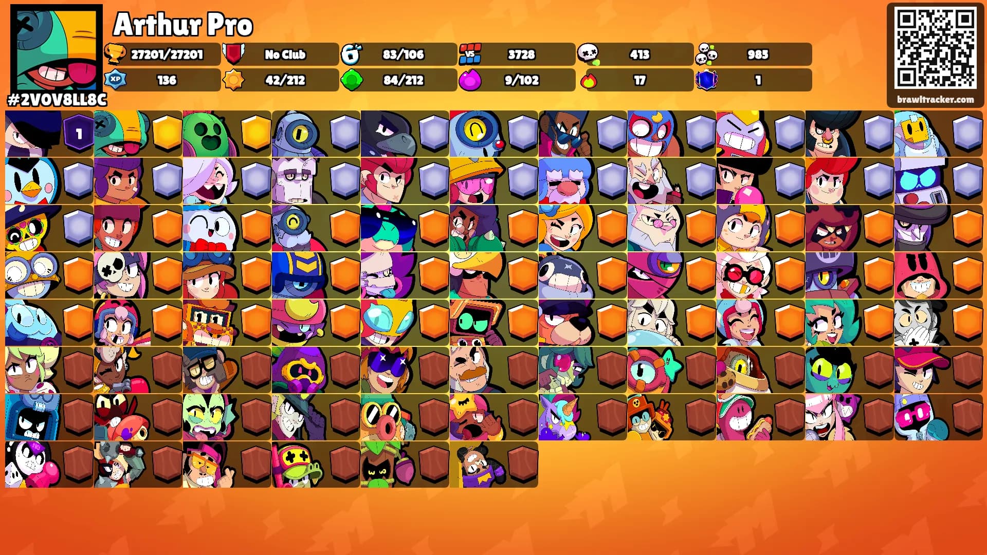 Arthur Pro's Ranks